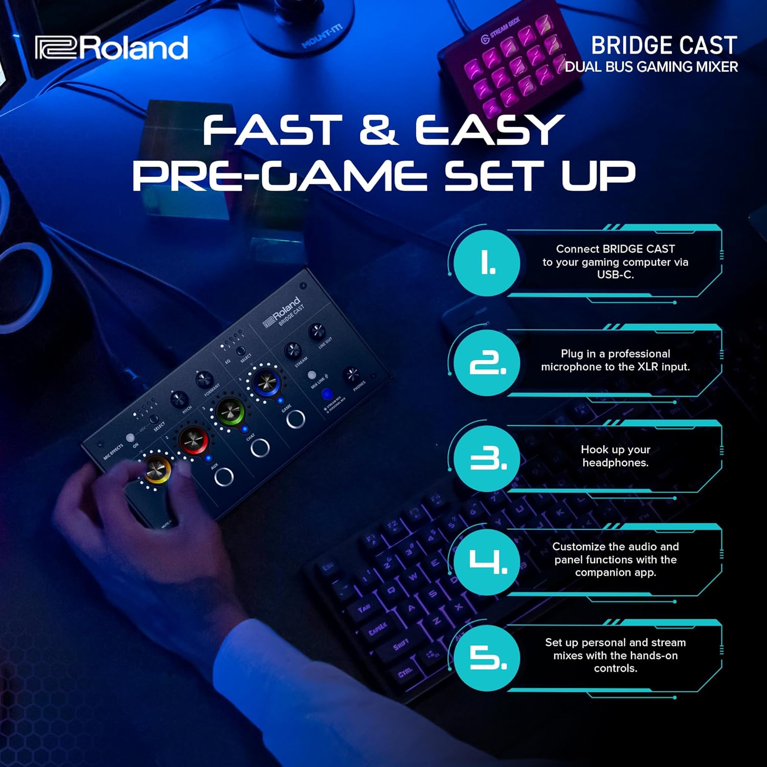 Roland BRIDGE CAST Dual Bus Gaming Mixer in Ice White | Pro Audio Streaming Interface and Mixer for Online Gamers | 32-Bit Hardware DSP | USB-C Windows and Mac Connectivity | XLR Input for Microphones