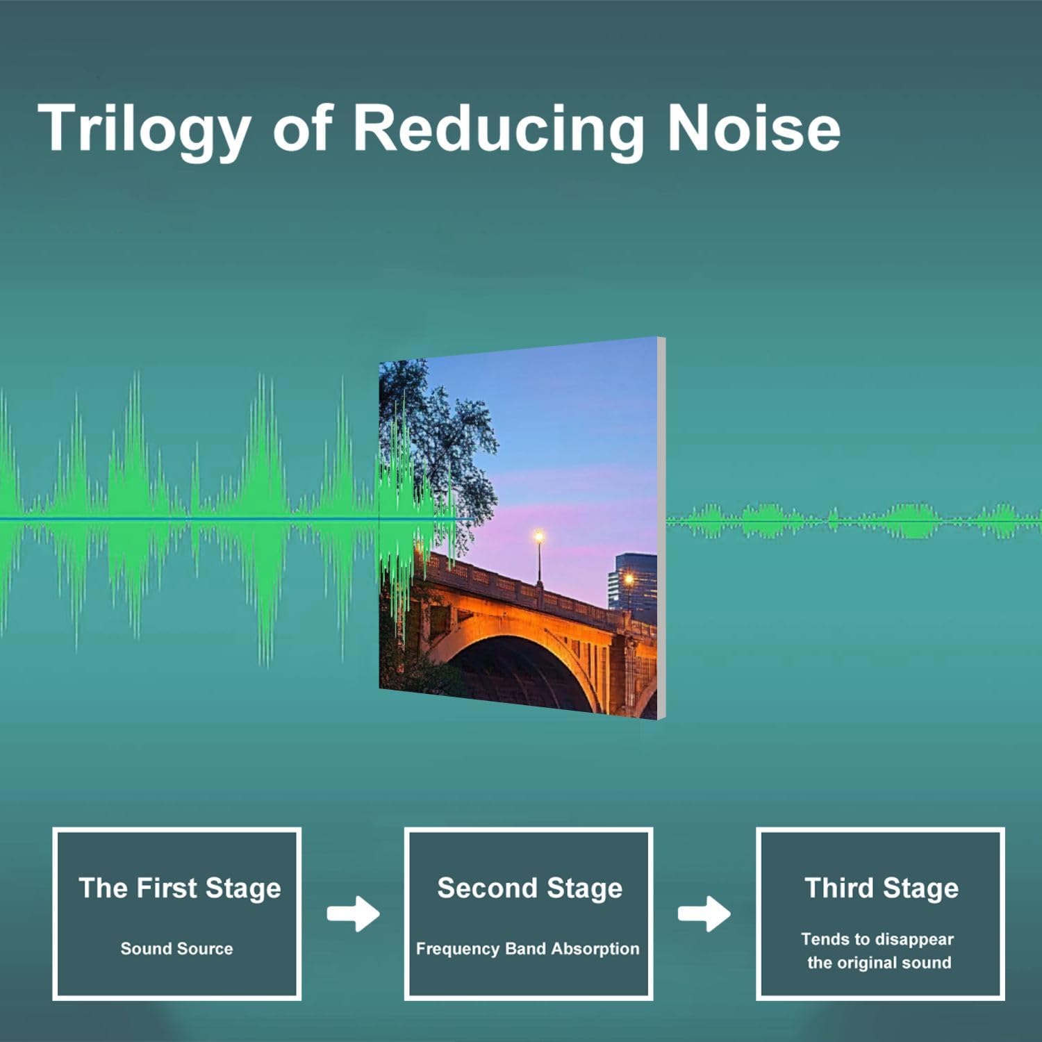 Art Acoustic Panels Self Adhesive Minneapolis photo 9 Packs Decorative Soundproof Wall Panels Large Sound Absorbing Panels for Home Office 60