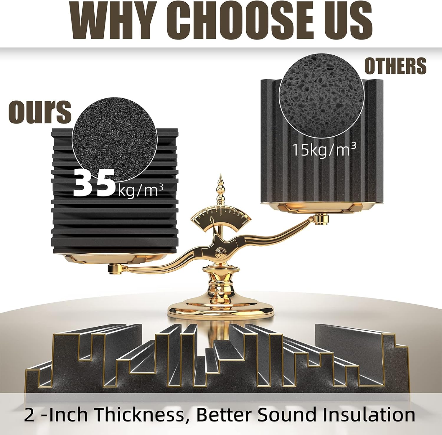 48 Pack Sound Proof Foam Panels for Walls, 12