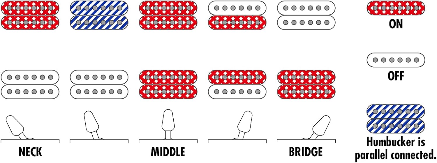 Ibanez RG7420EX 7-string Electric Guitar - Black Flat