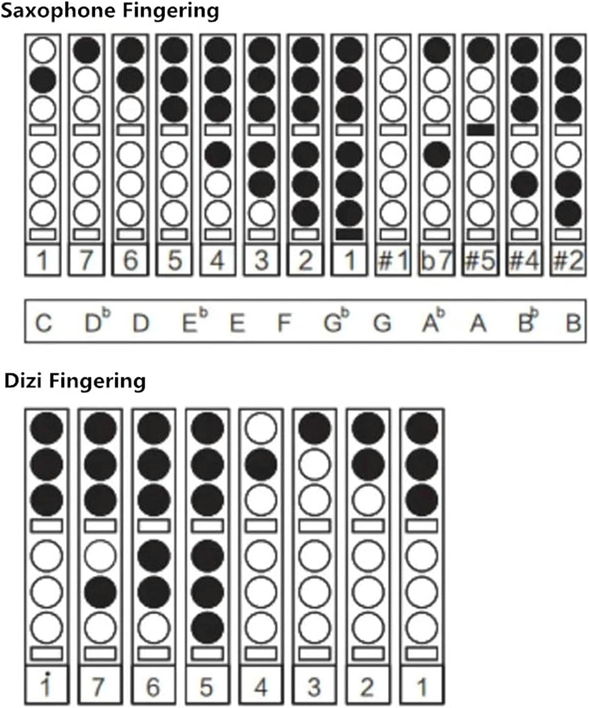 Digital Electronic Wind Instrument Electric Saxophone for Beginners Student Saxophone (Color : 4)