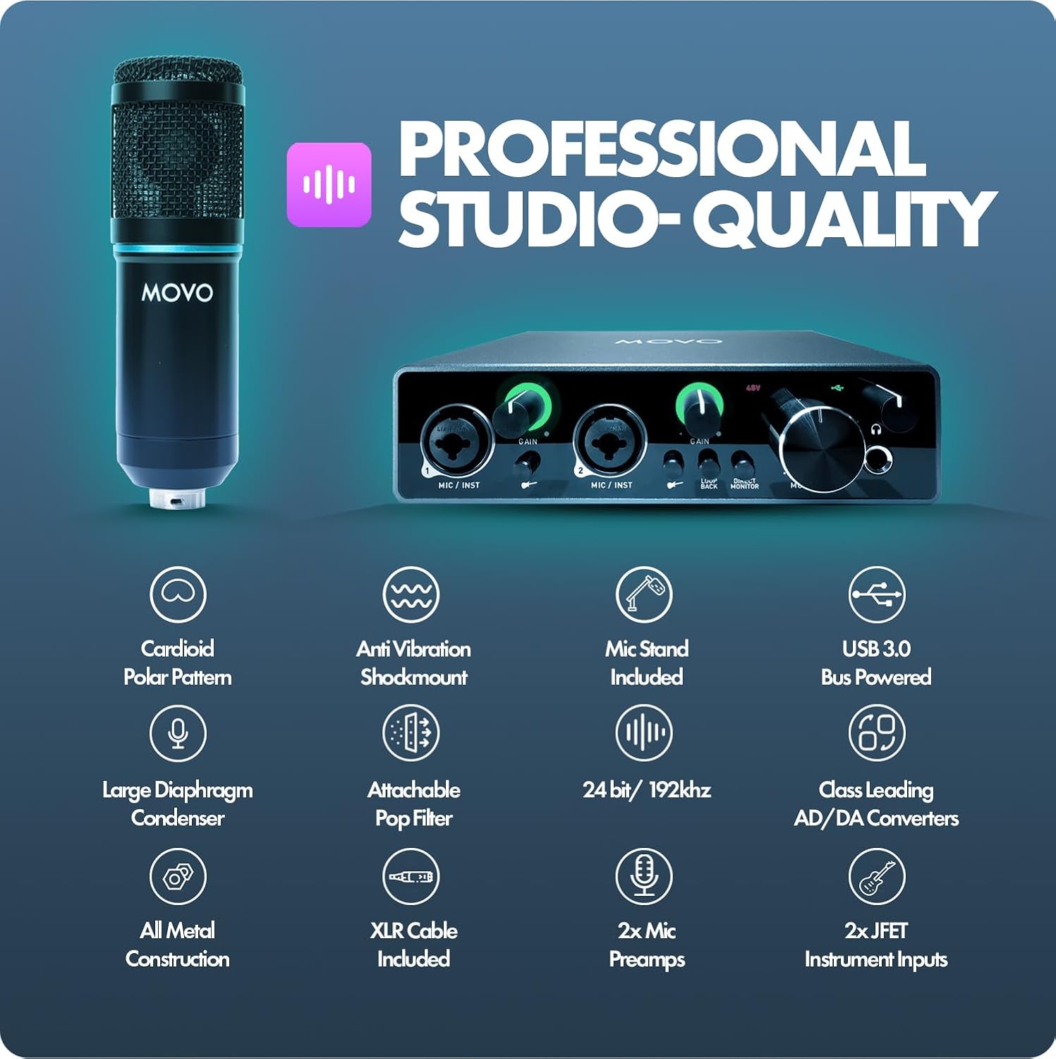 Movo PodPakA Universal Cardioid Condenser Microphone Kit with MDX-1 2x2 Audio Interface with Articulating Scissor Arm Mic Stand - Podcast Equipment Set for YouTube, Podcast, Streaming