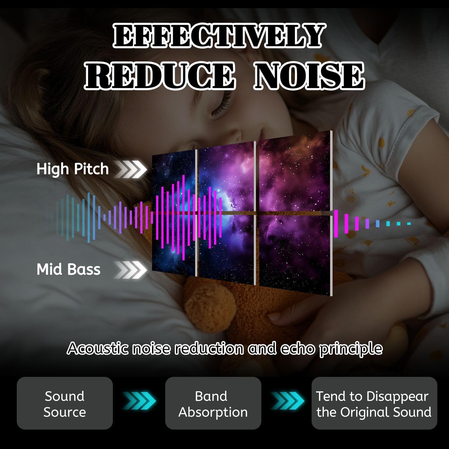 6 Pack Art Acoustic Panels colorful galaxy nebula clouds starlight Sound Absorbing Panel 48