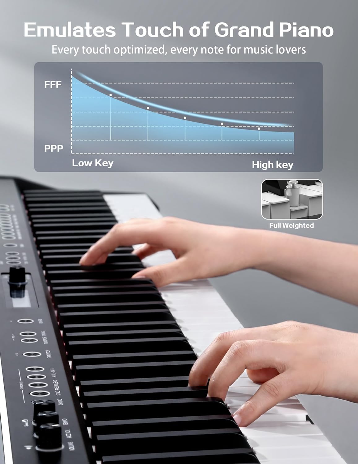 D5 wooden frame with integrated three-pedal, professional full-weighted keyboard digital piano for beginners