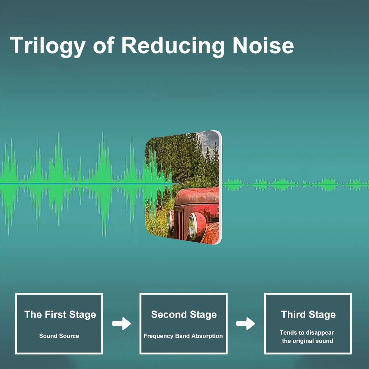 Art Acoustic Panels Self Adhesive vintage farm truck fields pictures 9 Packs Decorative Soundproof Wall Panels Large Sound Absorbing Panels for Home Office 60