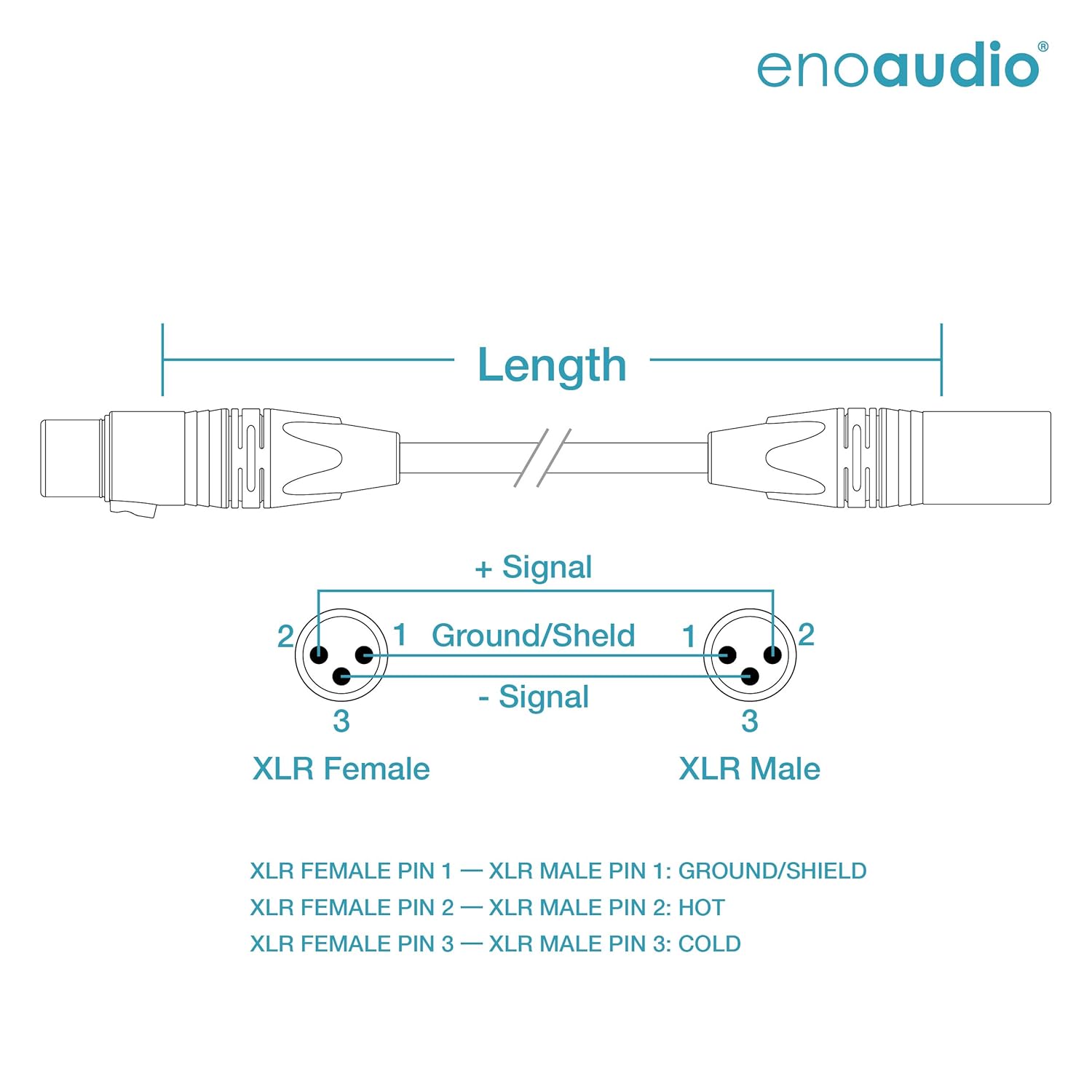 enoaudio Mogami 2534 Quad Pair (L,R) Cable | Neutrik XLR Female - XLR Male | HiFi - 1.64 ft / 0.5 m
