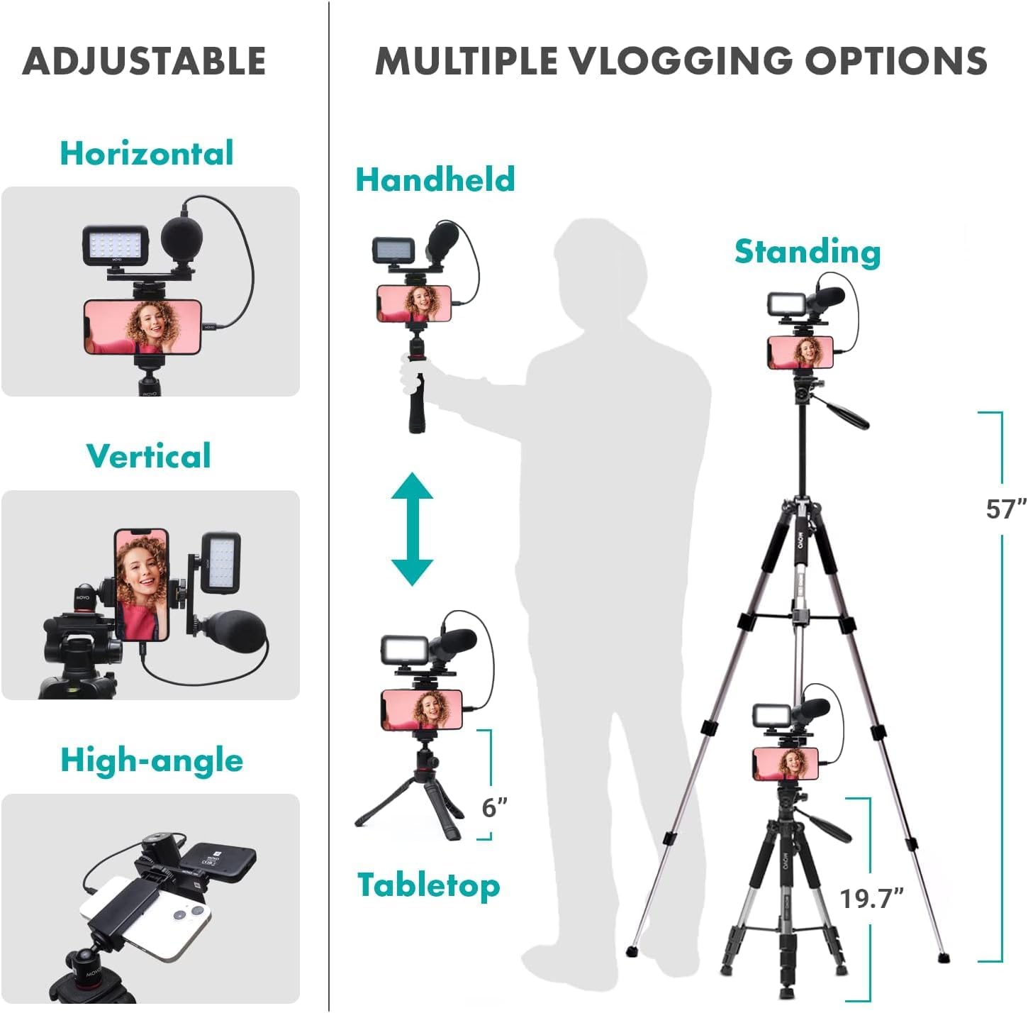 Movo iVlogger Vlogging Kit for iPhone with Fullsize Tripod - Lightning Compatible YouTube Starter Kit for Content Creators - Accessories: Tripods, Phone Mount, LED Light and Shotgun Mic