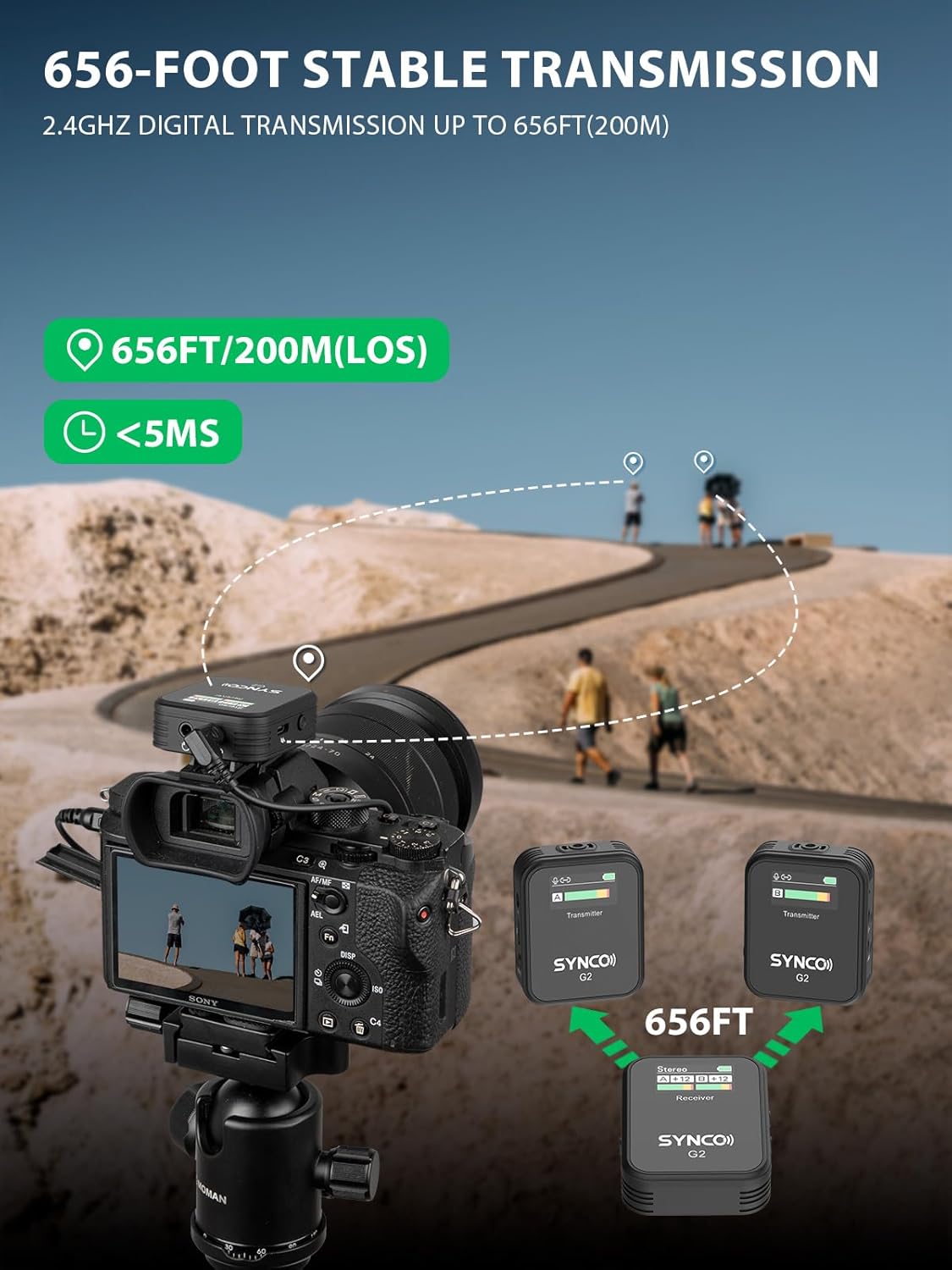 SYNCO Wireless Lavalier Microphone, G2(A2) 2.4G Dual Transmitter 48KHz 24Bit Lapel Mic 656FT 8H for Online Class Vlog Stream YouTube for Camera Smartphone Tablet