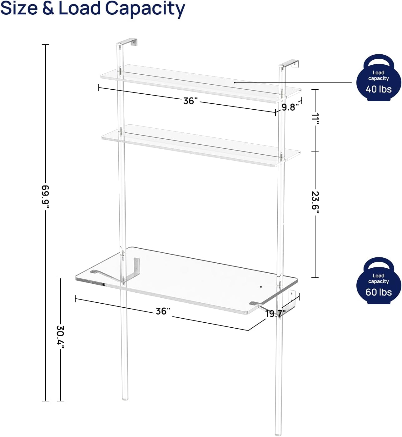 HMYHUM Acrylic Wall Mount Desk, Clear Ladder Desk with Open Shelves, Floating Desk for Laptop, Computer, Study, Writing, Vanity Table, Modern, 36