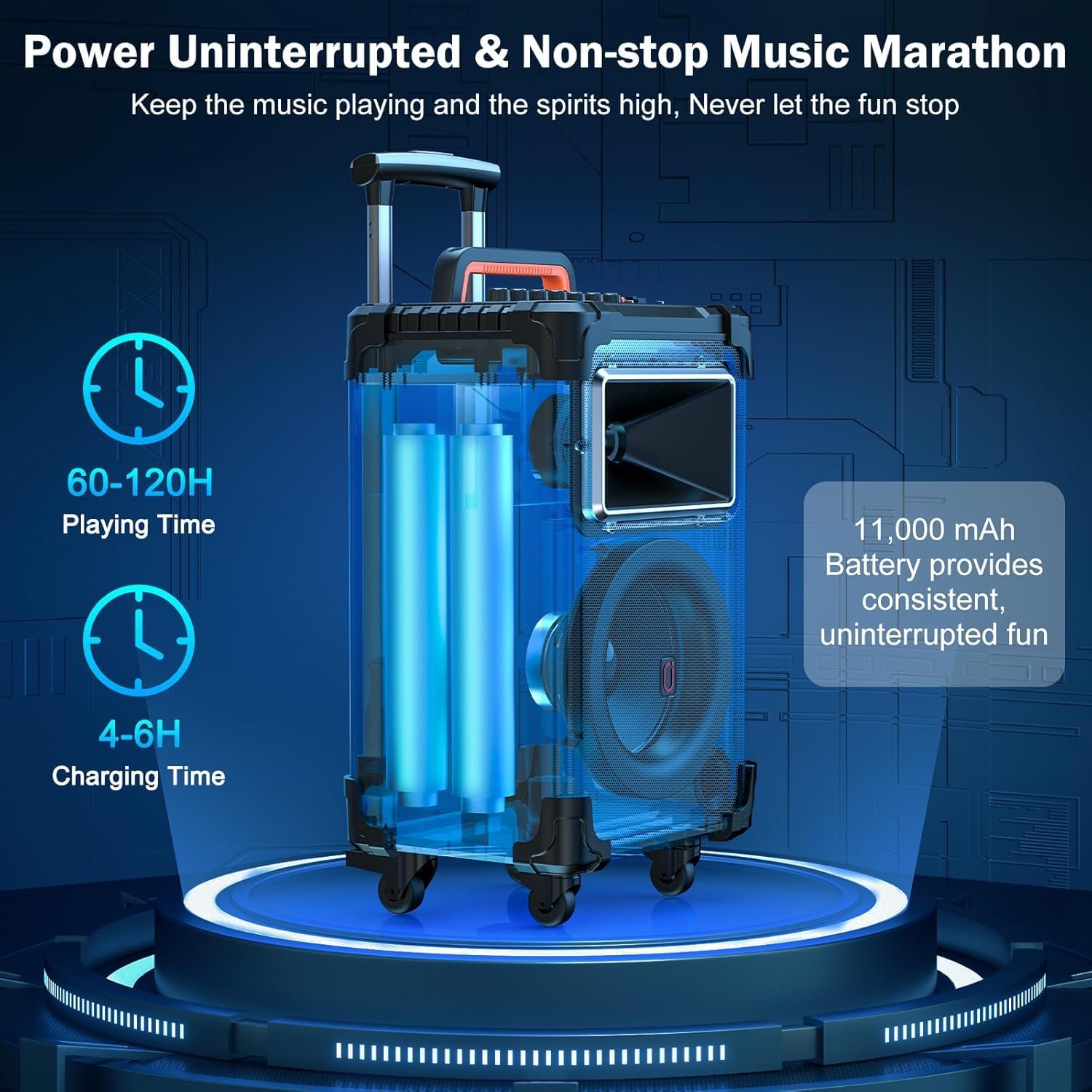 Bluetooth Wireless Speaker with 10