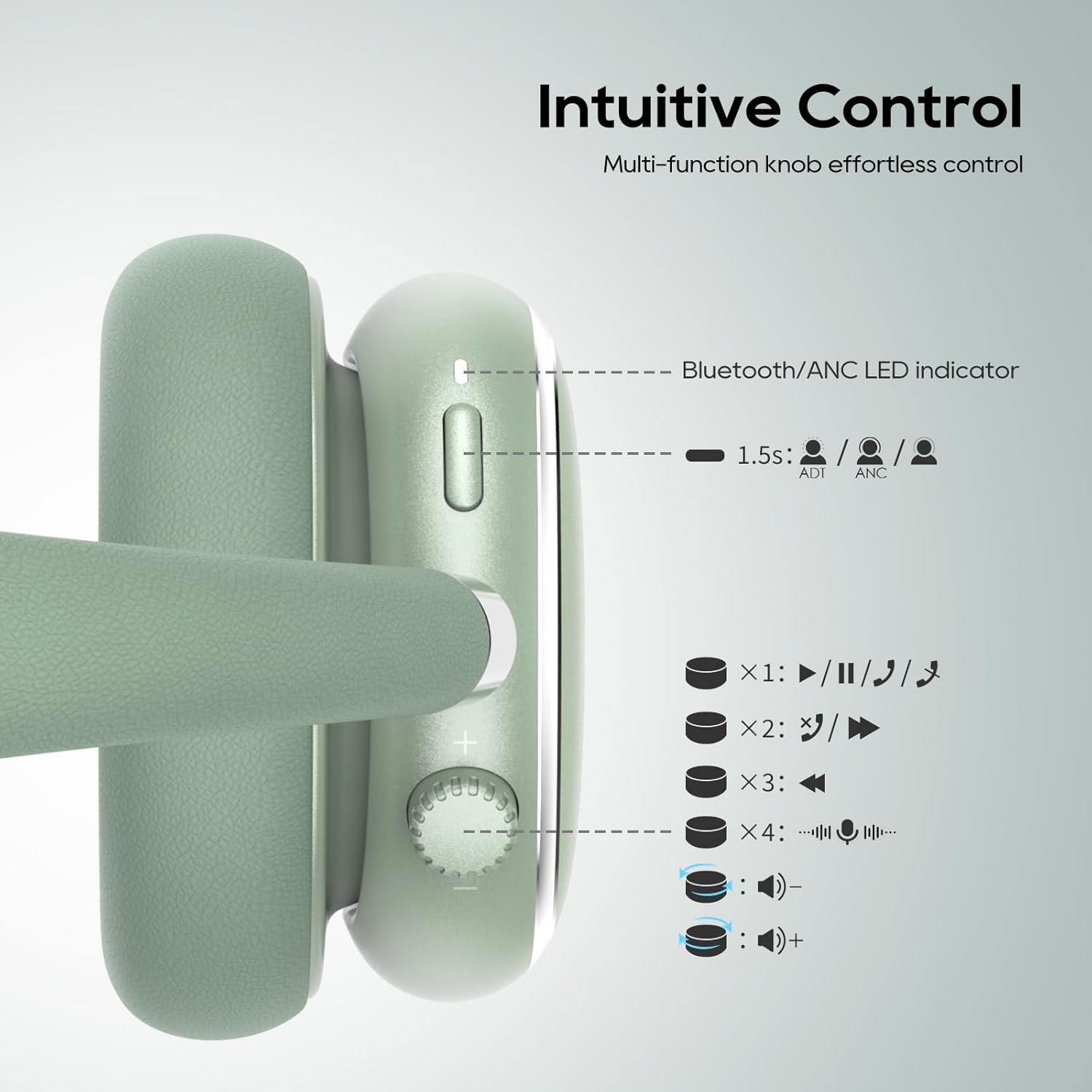 Srhythm NiceComfort 95 Hybrid Noise Cancelling Headphone Wireless, Bluetooth Headset with Transparency Mode,ENC,HD Sound