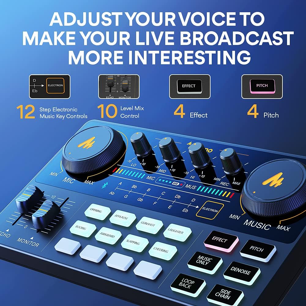 MAONO Podcast Equipment Bundle Audio mixer All-in-One Podcast Production Studio with 3.5mm Microphone for Live Streaming, Podcast Recording, PC, Smartphone, DJ MaonoCaster Lite