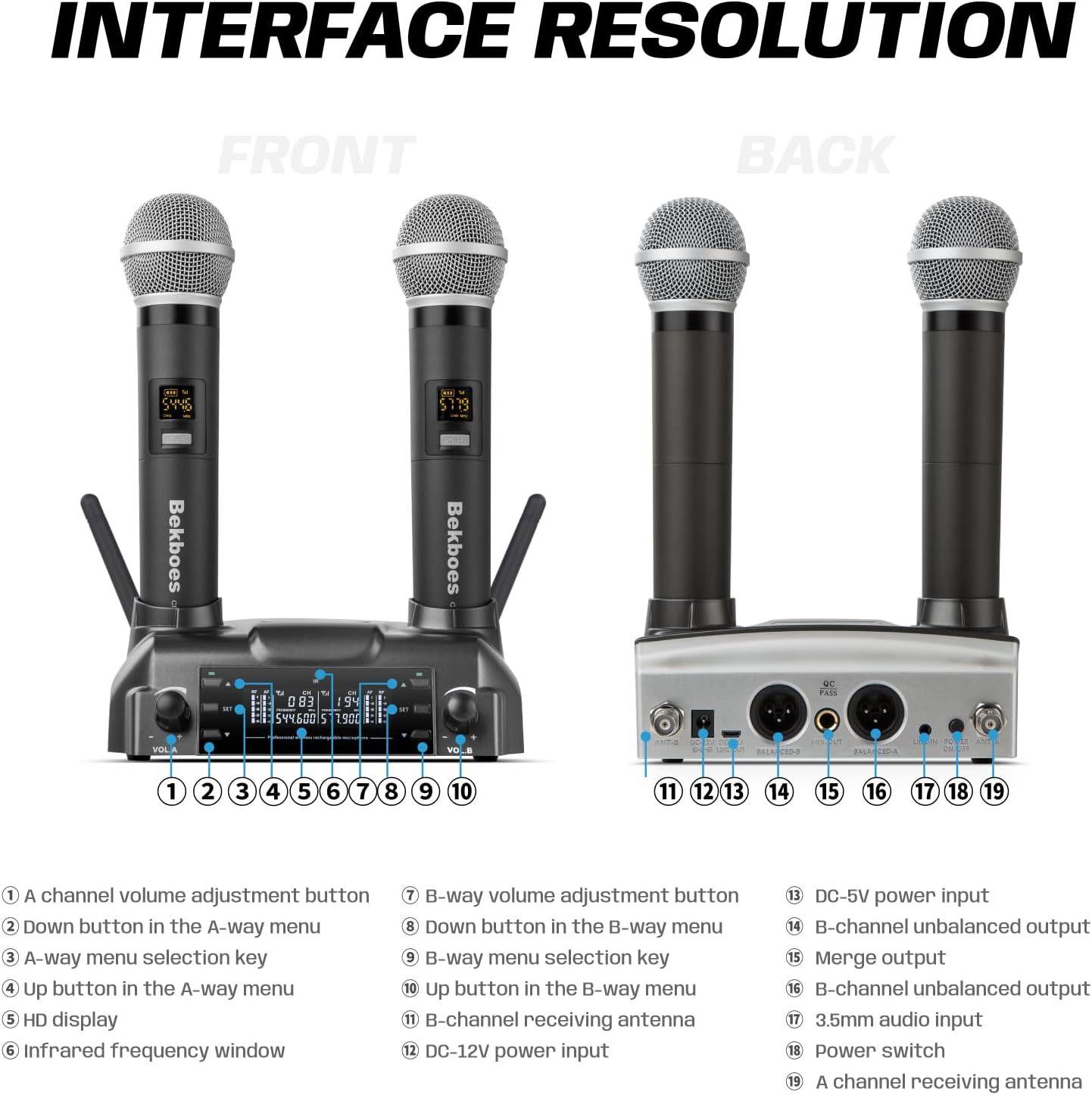 Professional Dual Dynamic Handheld UHF Wireless Microphone System, Magnetic Inductive Wireless Charging, 165ft Range for Home Karaoke/Meeting/Party/Church/Wedding