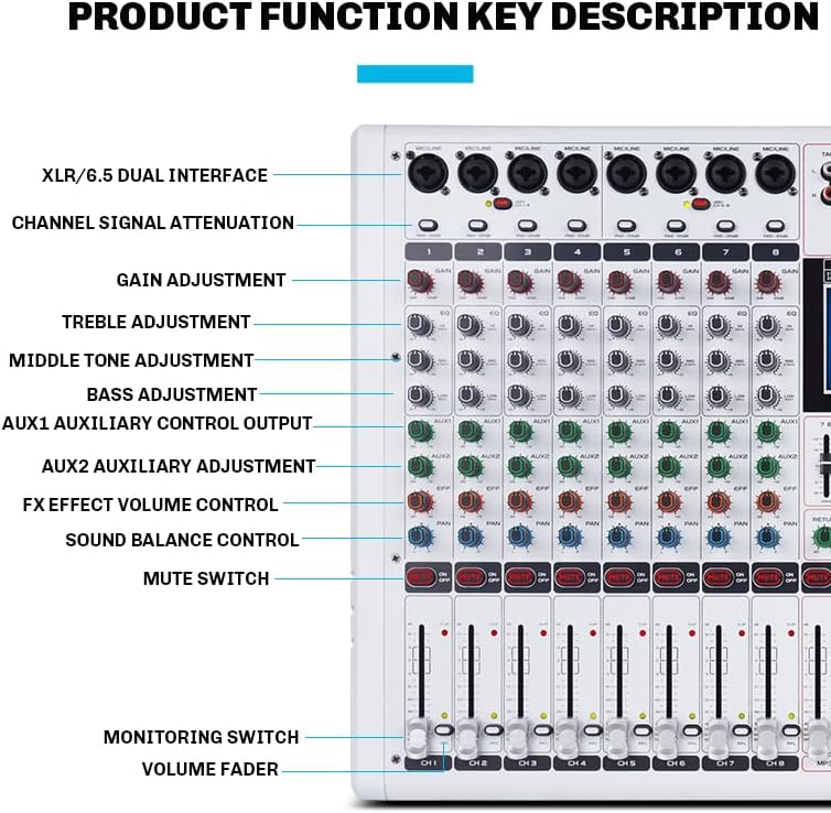 GF12 Multi-Function 12 Channel Audio Mixer with Multi-Effect Processing Built-in Large LCD Color Screen Built-in 7-Stage Equalizer and 99 Reverb DJ Mixer for Performance and Studio (GF12)
