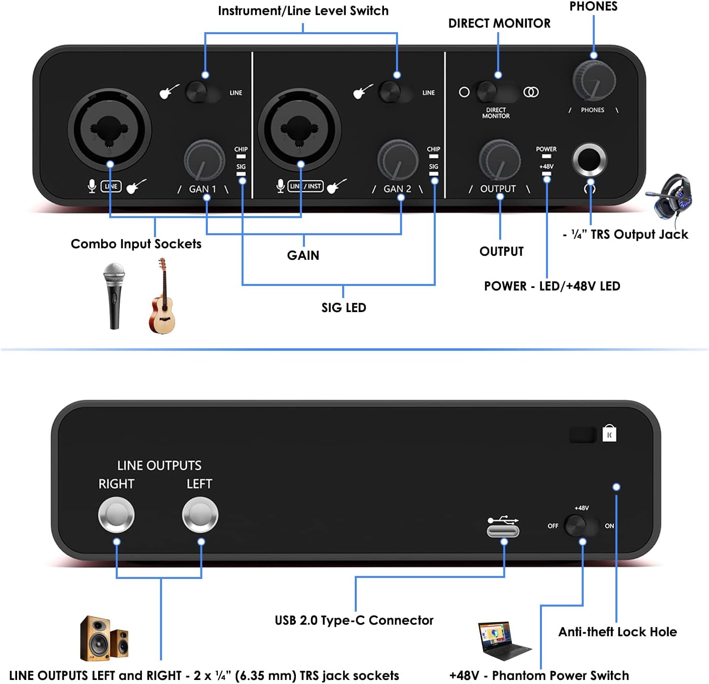 LVY USB-C Audio Interface, 24Bit/192kHz for Recording Podcasting and Streaming, 48V Phantom Power, Plug and Play Ultra-low Latency Noise-Free (No Software Included)