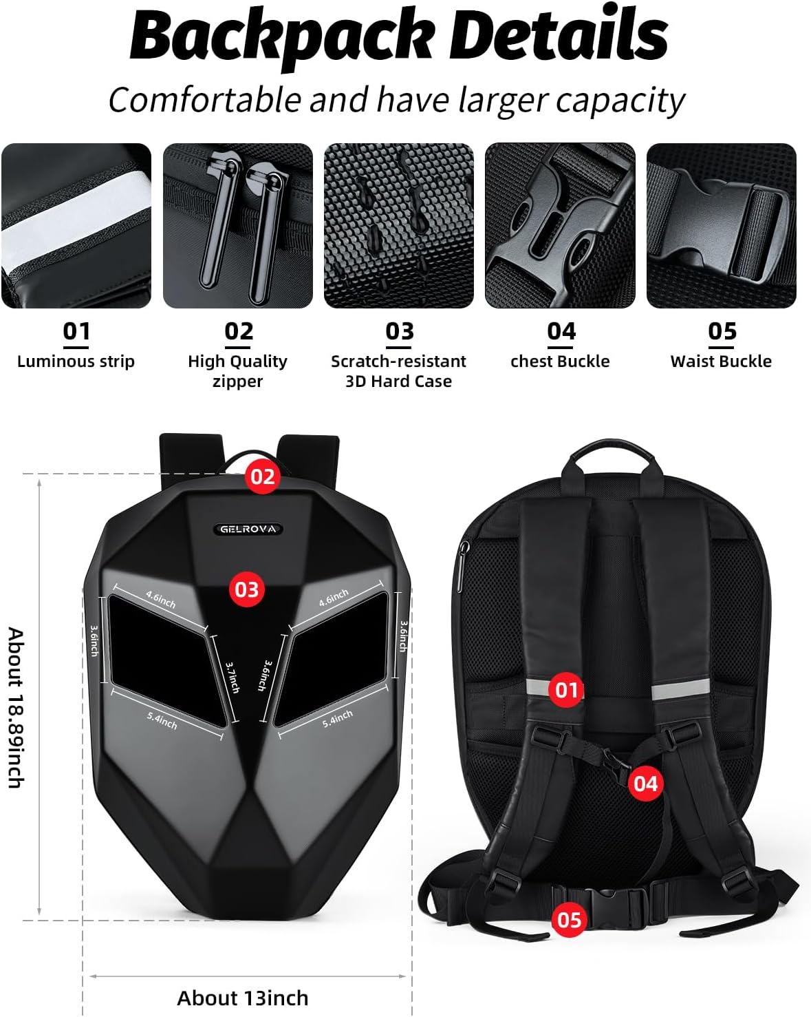 Gelrova Knight Motorcycle Backpack with LED Eyes, Waterproof Hard Shell Scooter Bag, Laptop Backpack for Riding, Cycling, Travel, Large Size 19in