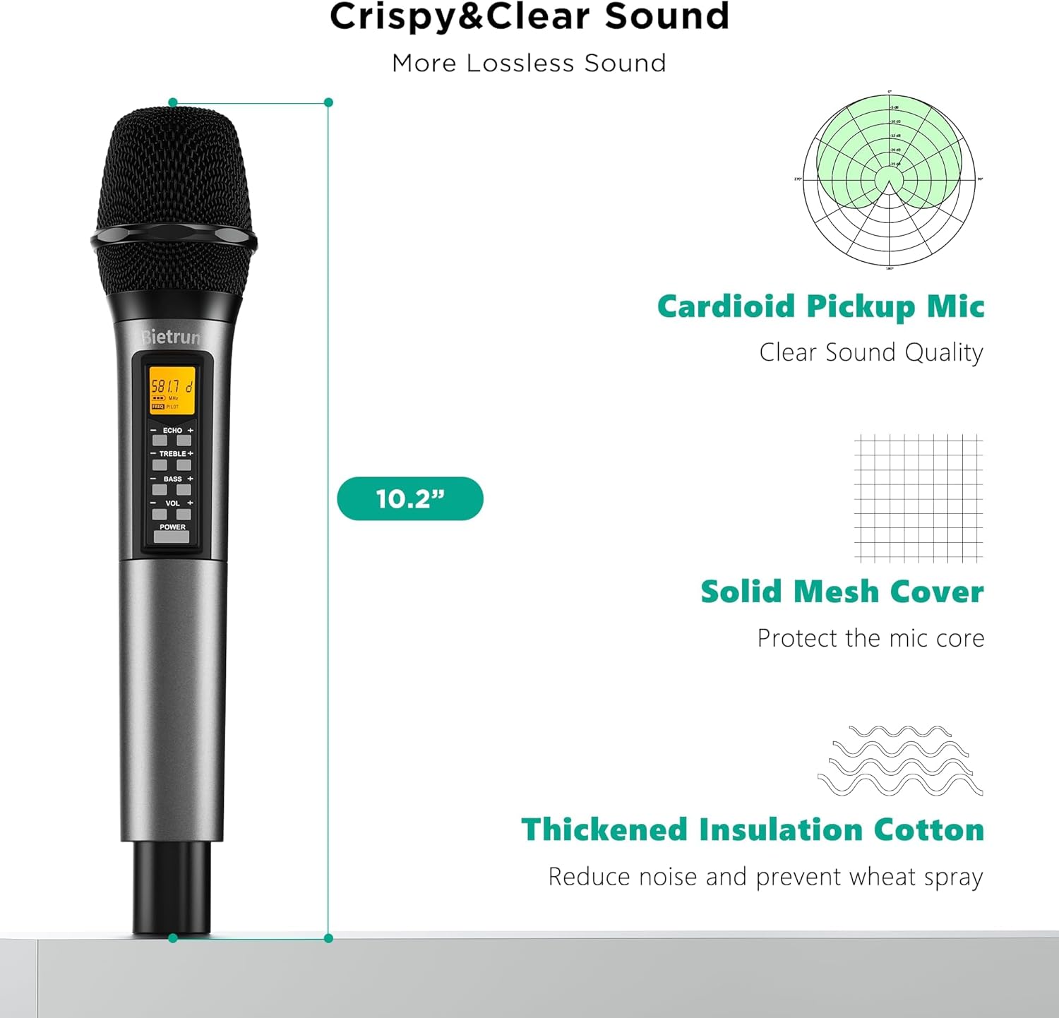 Bietrun 4 Channel Wireless Microphone with Echo/Treble/Bass, 160 ft UHF Range, 4 XLR+1/4‘’Output, Metal Cordless Handheld Dynamic Mics System for Wedding, Church, Karaoke, Singing, DJ(Auto Connect)