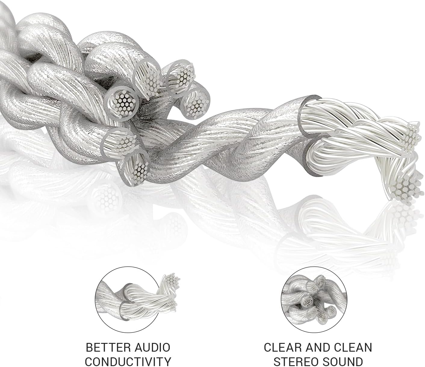 Meze Audio Mono 3.5mm to Balanced 4.4mm Silver-Plated Headphone Cable - 3.9ft.