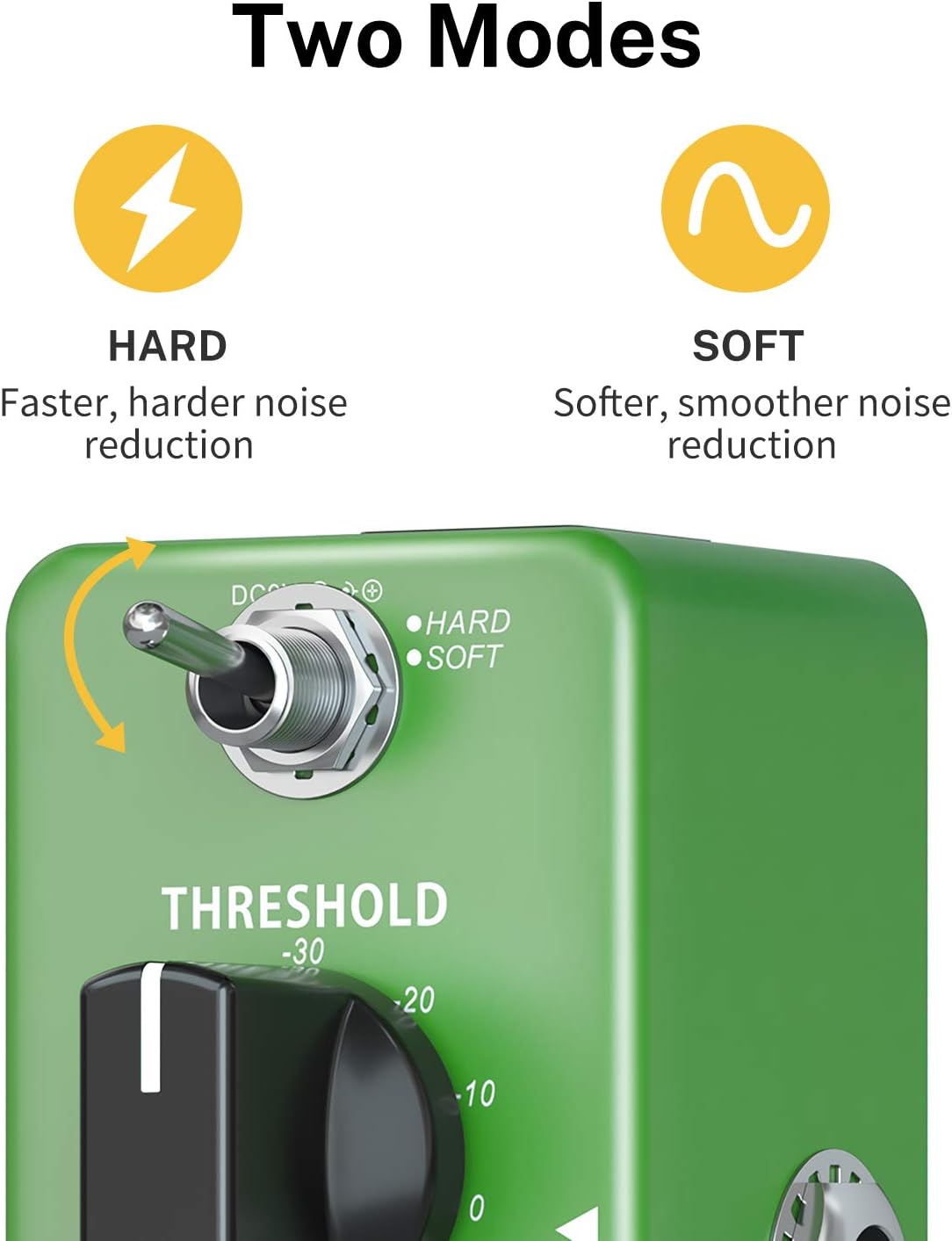 Donner Solid Body Electric Guitar, Matte Finish 39 Inch Metal Electric Guitar Beginner Kits -Noise Gate Pedal