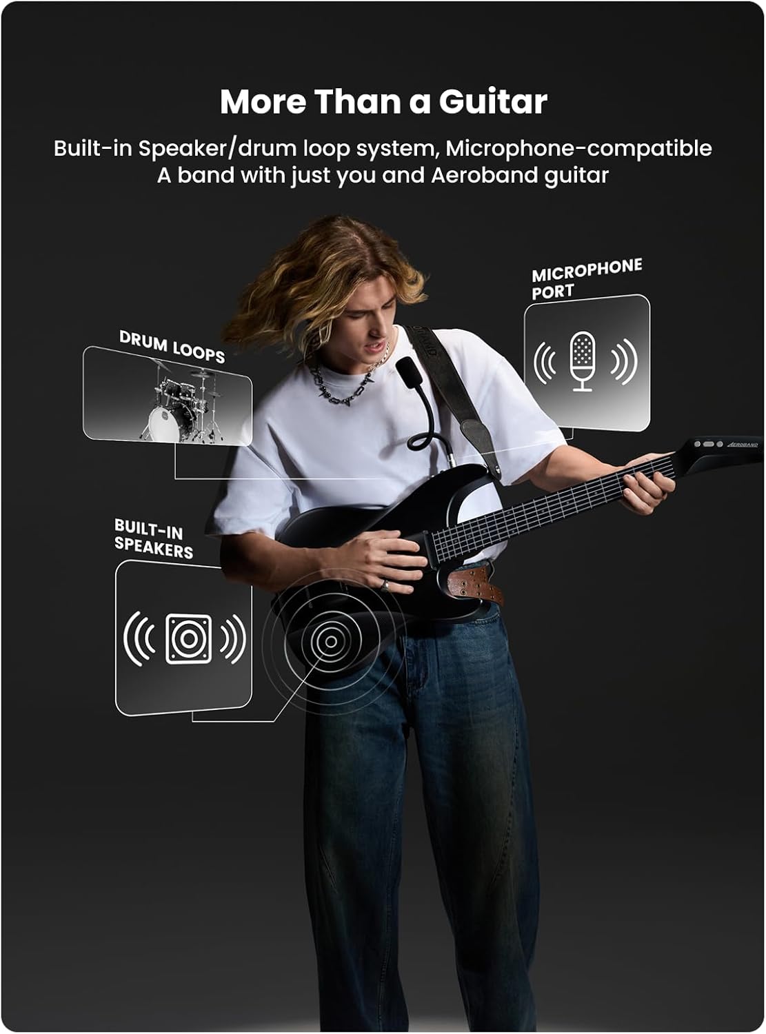 AeroBand Guitar Smart Guitar With Silicone Strings, Travel Silent Guitar With Detachable Fretboard, Headphone Jack, Built-in Speaker and Drum system, Aeroband APP Play, MIDI