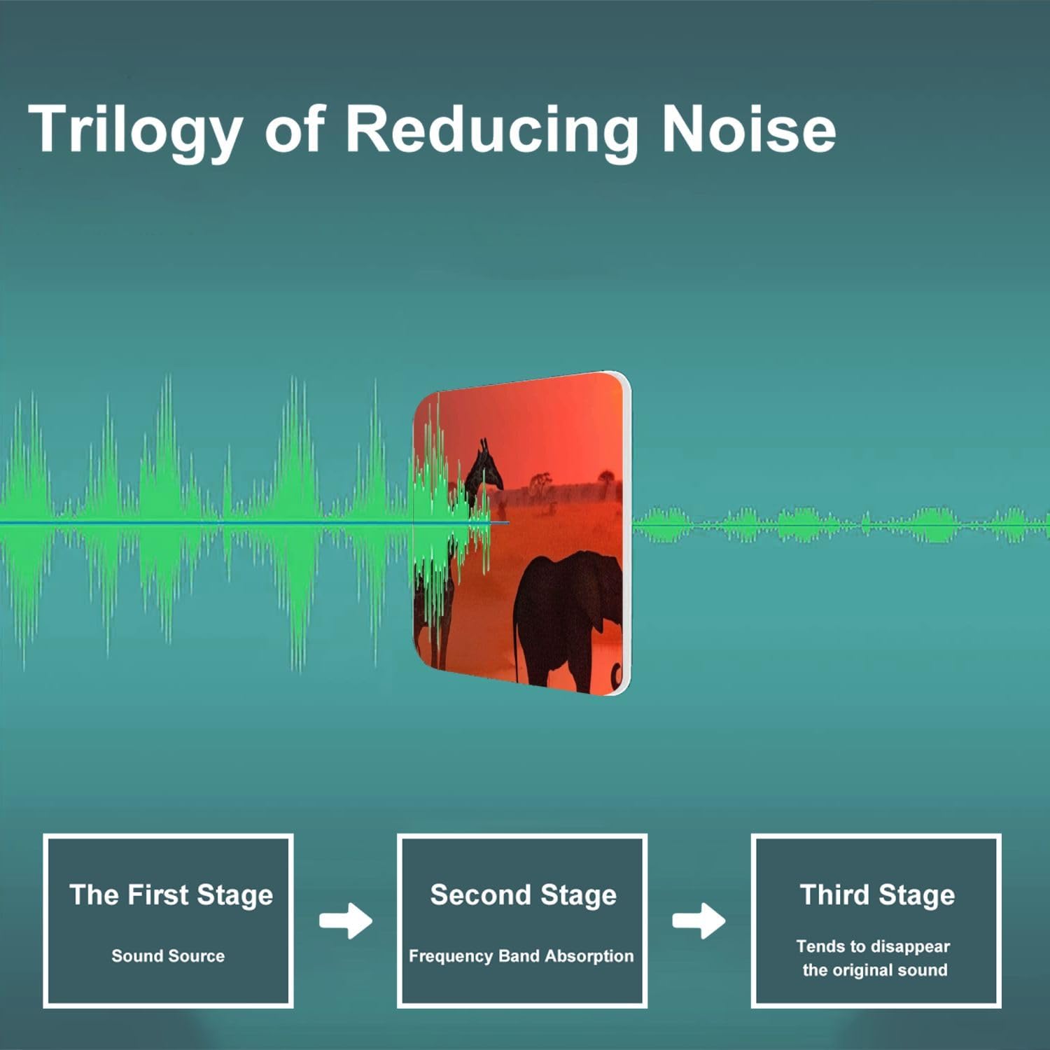 Art Acoustic Panels Self Adhesive Africa big5 elephants giraffes sunset sunrise sky 9 Packs Decorative Soundproof Wall Panels Large Sound Absorbing Panels for Home Office 60