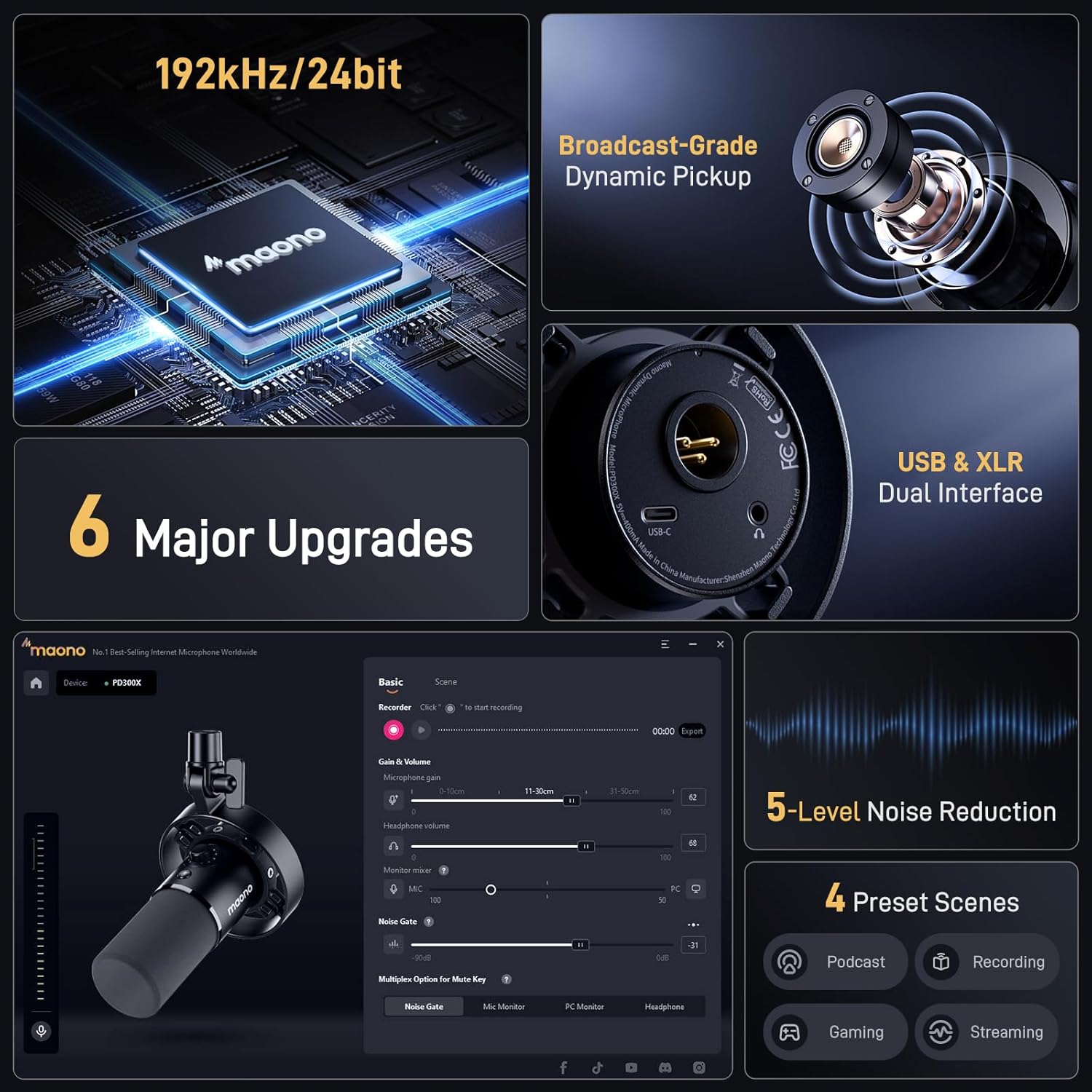 MAONO Podcast Equipment Bundle: USB XLR Dynamic Microphone and Audio Interface for Podcast Recording, Streaming(PD300X+E2 Gen2+XLR180)