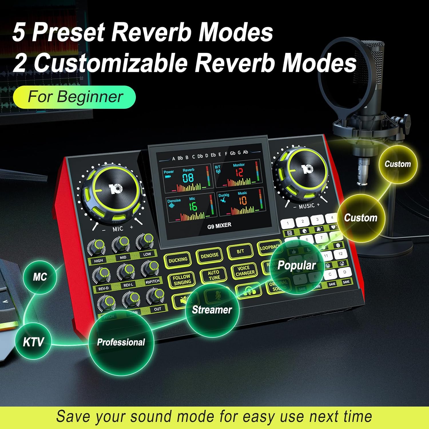 Podcast Microphone Bundle with Live Sound Card Audio Mixer, Podcast Equipment Bundle Sound Board with 3.5mm Condenser Microphone(P15) for Pc/Phone Live Streaming Singing Gaming,Voice Changer, Denoise