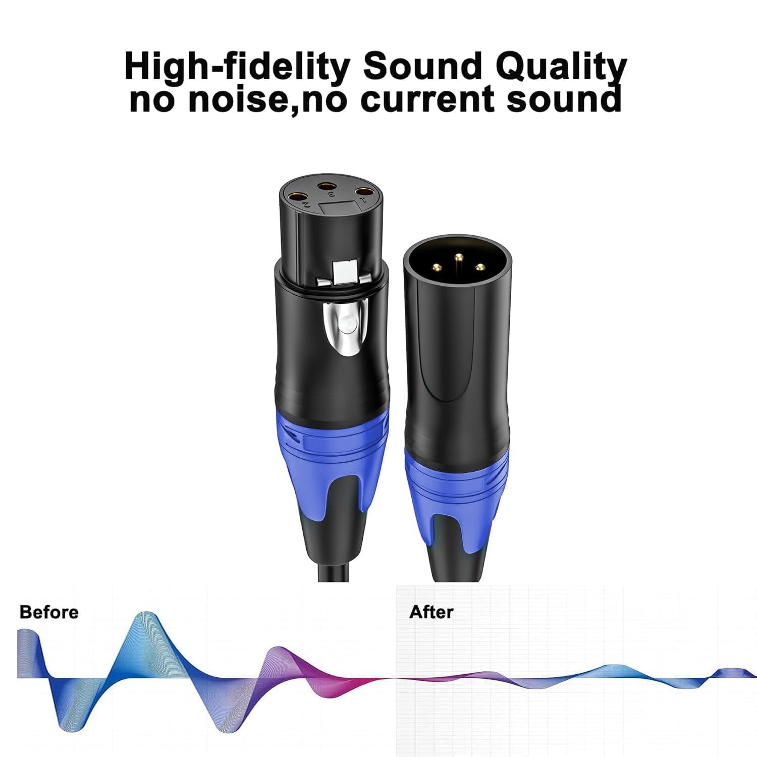 XLR Cable 50ft 4 Packs - Premium Balanced Microphone Cable with 3-Pin XLR Male to Female Mic Speaker Cable, 4 Colors (Red, Yellow, Green, Blue), Pure Copper and Plated Conductors