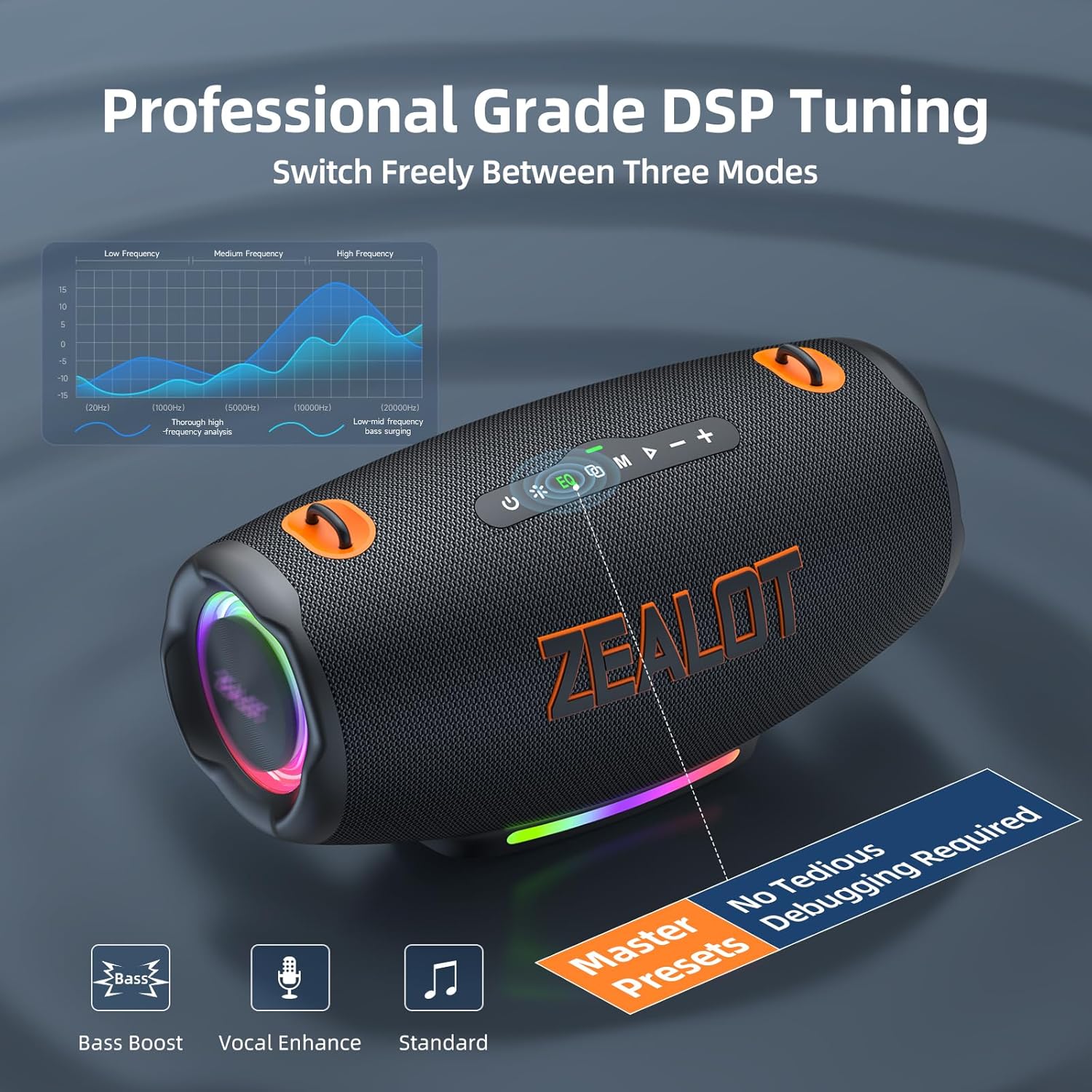 ZEALOT Bluetooth Speaker, 120W MAX Loud Portable Outdoor Speaker Bluetooth with Bidirectional Fast Charging/LED Lights/IPX6 Waterproof/Power Indicator/EQ/TF/AUX