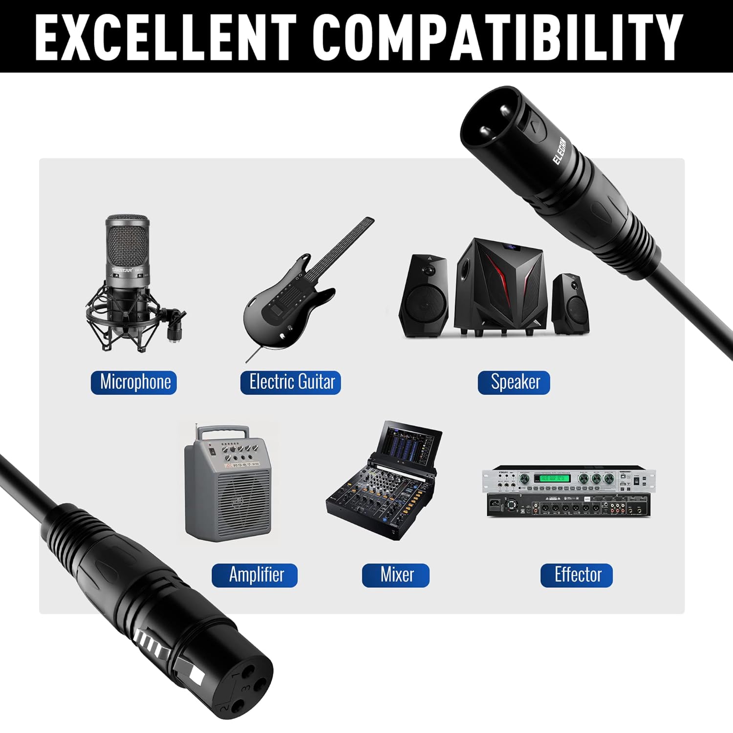 XLR Cable Microphone Cable 250 Feet,Elecan Heavy Duty Balanced XLR Speaker Cable (From 25-250FT) 3-Pin Shielded Male to Female Mic Cord,DMX Stage Lighting Patch Cable for Speaker Systems Mixer+10 Ties