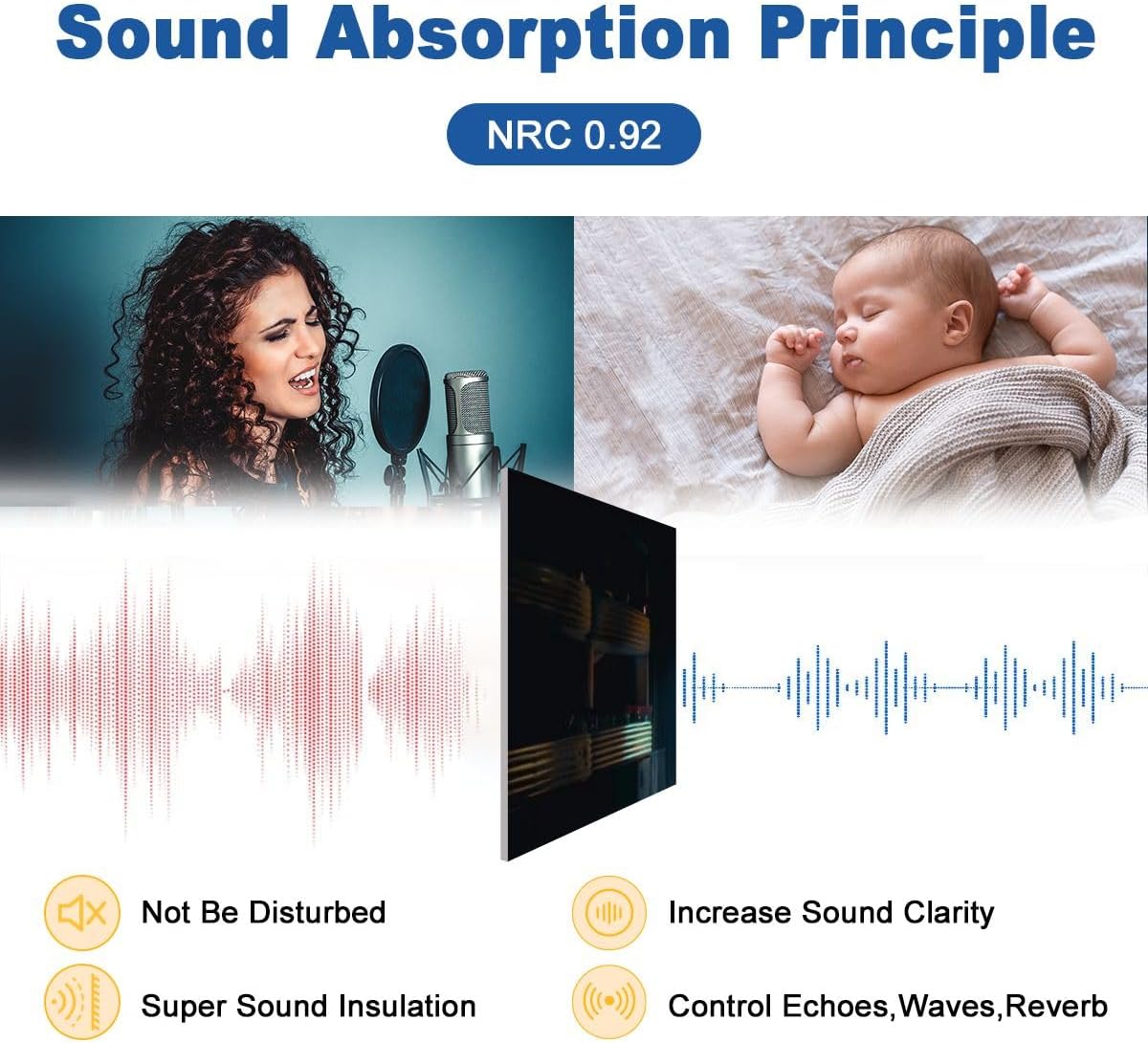 6 Pack Art Acoustic Panels empty vintage seat auditorium theater stage Soundproof Wall Panels, 48