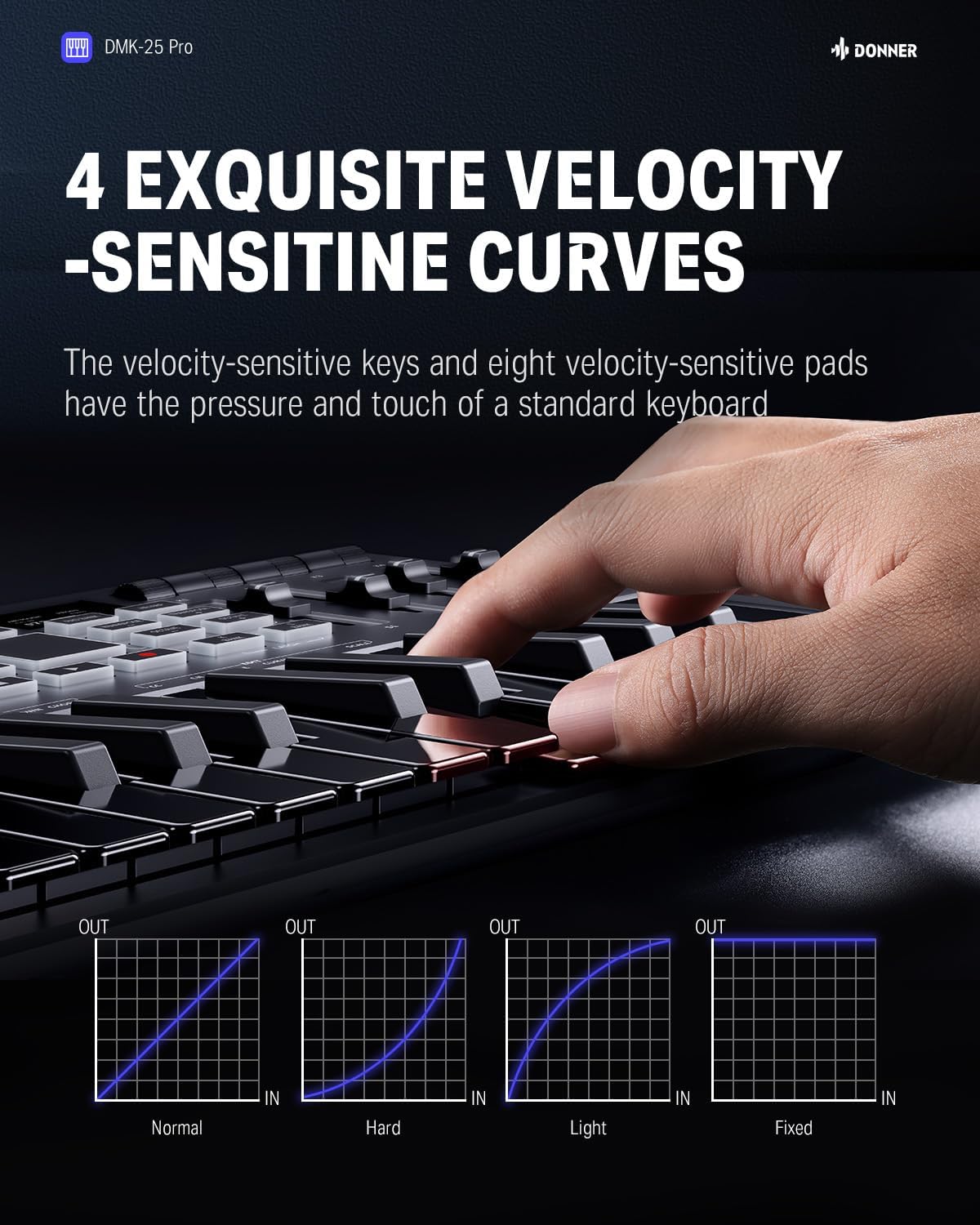 Donner USB-C MIDI Keyboard Controller, 25 Key Portable Mini MIDI Keyboard with 8 Drum Pads, OLED Display, 16 Smart Scales, Arpeggio, Replay, 4 DAW Software and 40 Teaching Courses, DMK 25 Pro Black