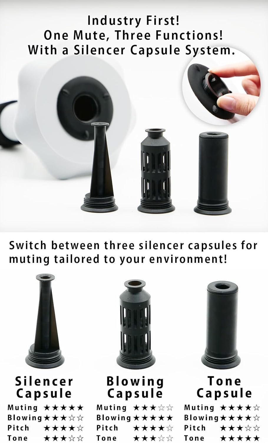 Trombone Practice Mute – Ultra-Quiet, Lightweight 3-in-1 Capsule (Silencer, Blowing, Tone) – Tenor Trombone – QooMute (Midnight - Gray)