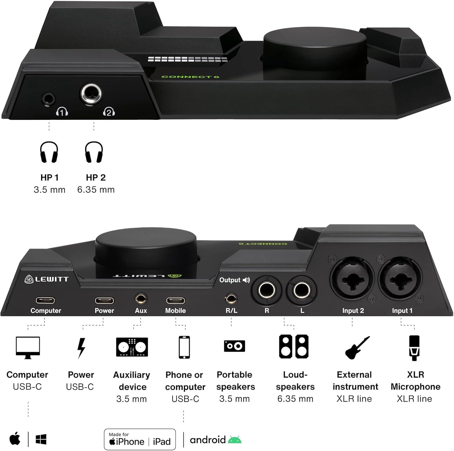 LEWITT Connect 6 DSP Powered USB Interface