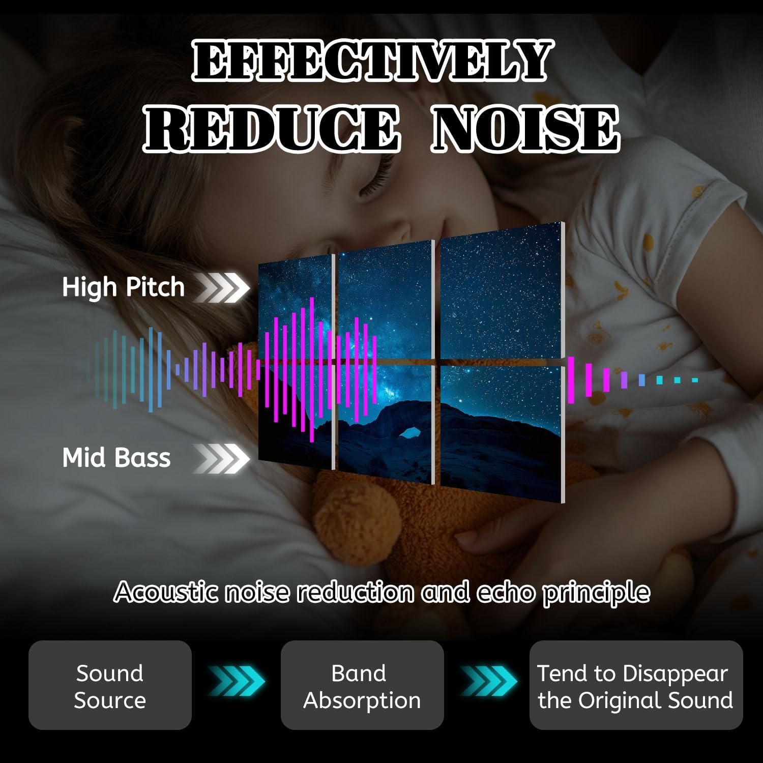 6 Pack Art Acoustic Panels Milky Way Ear Wind arch Sound Absorbing Panel 48