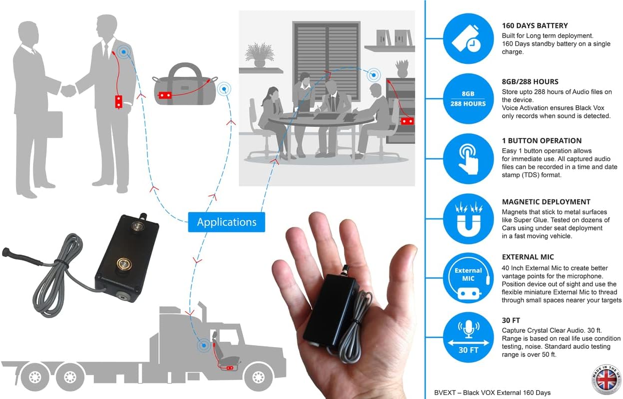 Black VOX 160 Day Voice Activated Recorder w/ 30 Ft Range & Magnetic Housing - Includes Internal Mic + 160 Day Battery