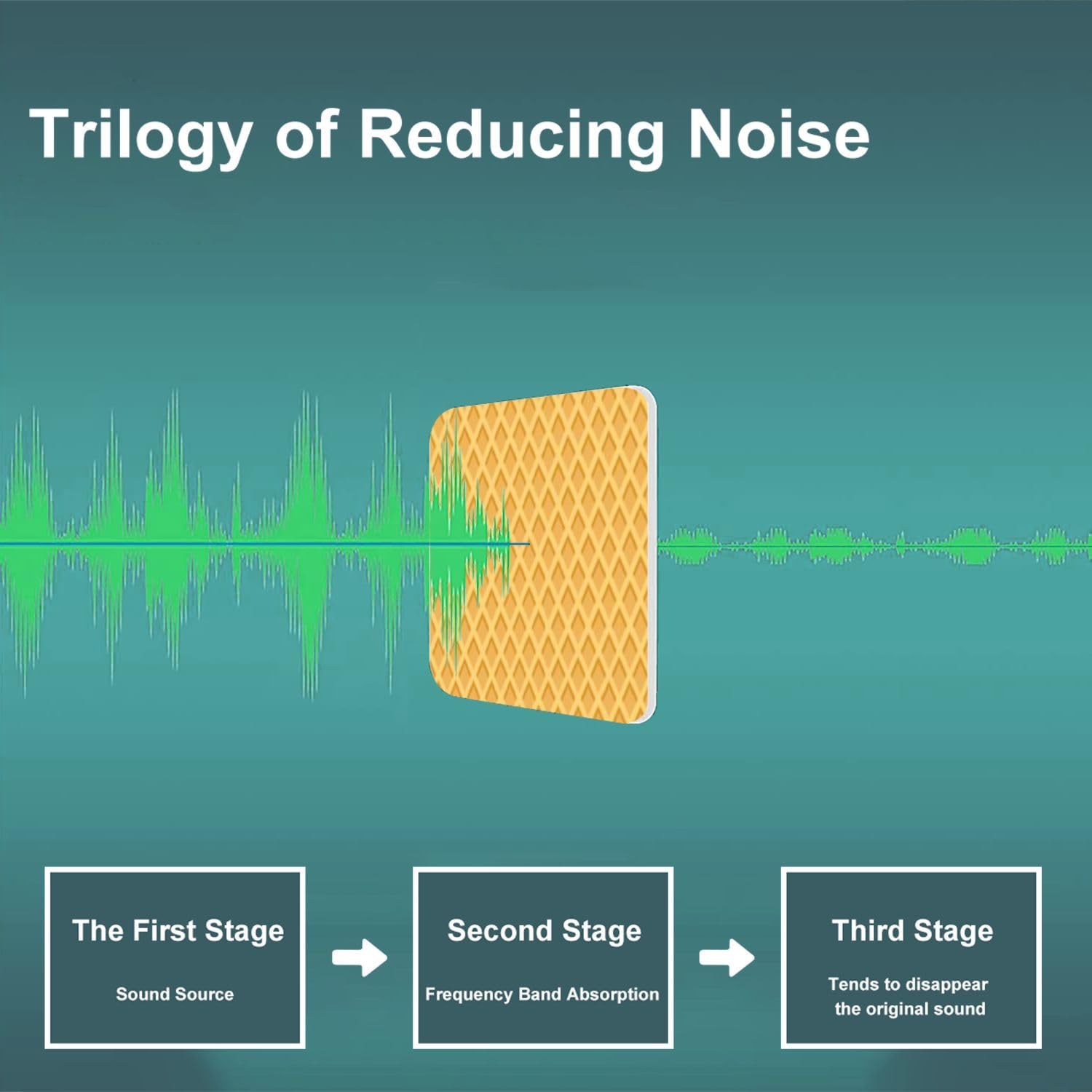 Art Acoustic Panels Self Adhesive Waffle ice cream cone texture sweet dessert wafer pattern space for 9 Packs Decorative Soundproof Wall Panels Large Sound Absorbing Panels for Home Office 60