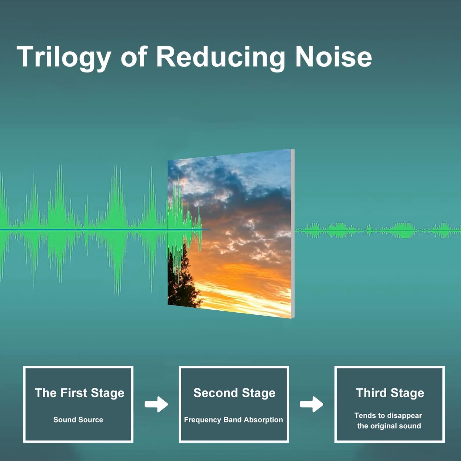 Art Acoustic Panels Self Adhesive Boat Mississippi River Vicksburg Bridge Vicksburg 9 Packs Decorative Soundproof Wall Panels Large Sound Absorbing Panels for Home Office 60