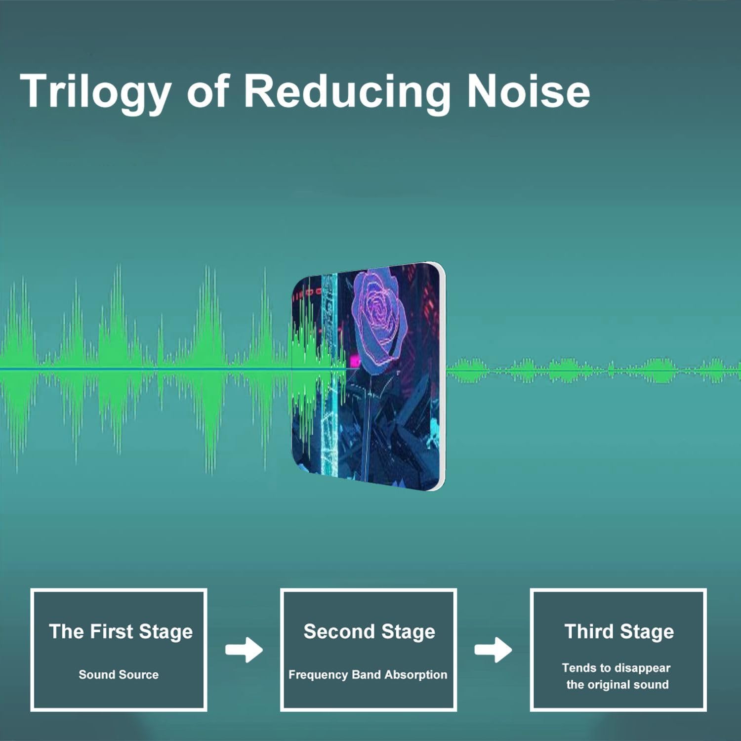 Art Acoustic Panels Self Adhesive Shattered Ruins Glow In Dark Canvas Print 9 Packs Decorative Soundproof Wall Panels Large Sound Absorbing Panels for Home Office 60