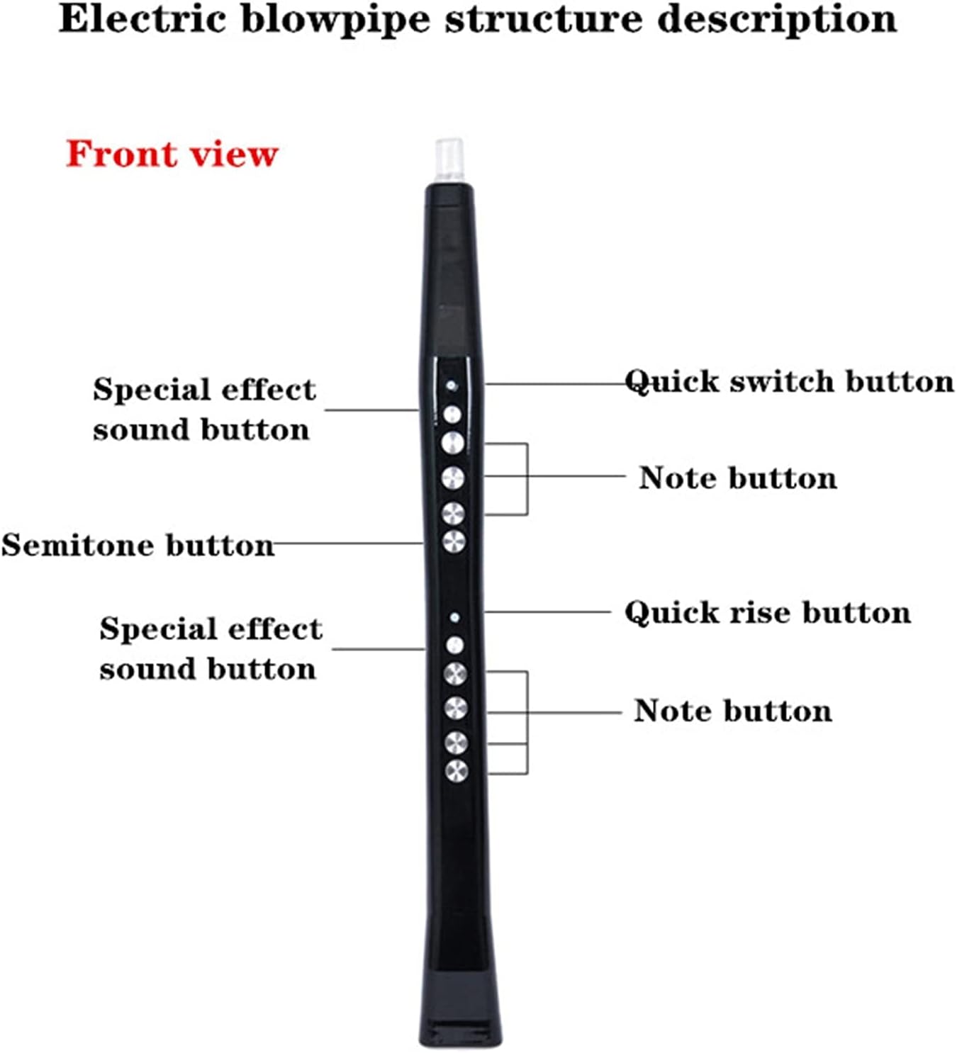 Sax Beginners Kit Electric Wind Instrument, Electric Saxophone, Electronic Cucurbit, Suitable for Beginners Wind Instrument (Color : 1)