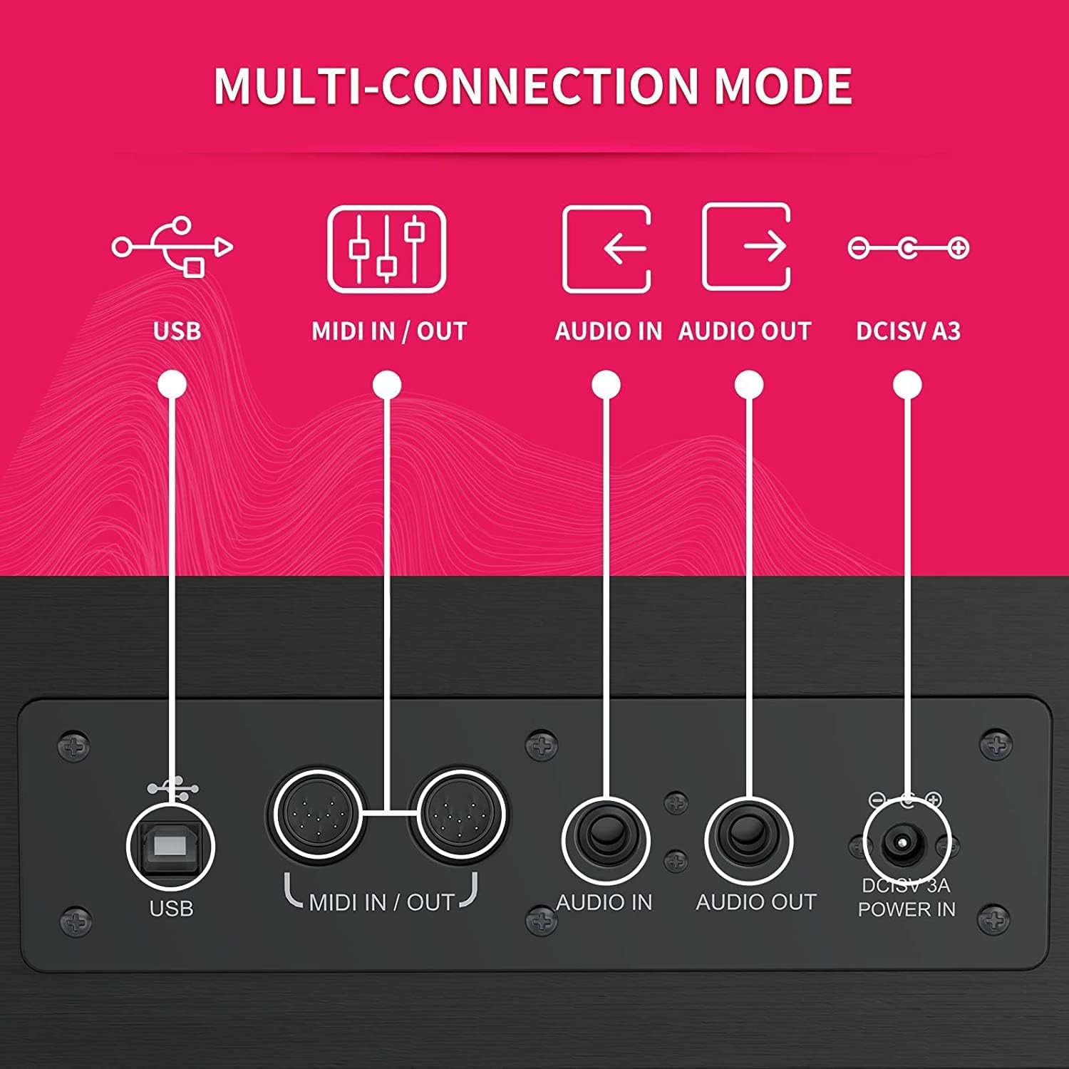 Setting 88-Key Weighted Digital Piano, Electric Upright Piano with 3-Pedal Unit Board, LCD Screen, Multi-Functional Full Size and Power for Beginner/Adult (Black without Bench) 53.5 x 29.9 12.2 Inch