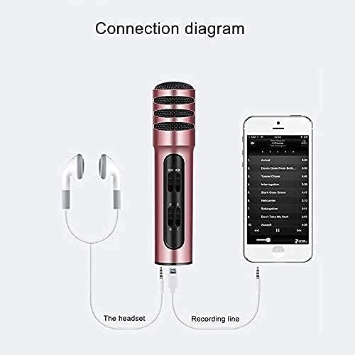 Microphone Condenser Microphone Karaoke Mic for Live Singing Recording Cardioid Pickup Podcast Singing Recording (Color : Red)