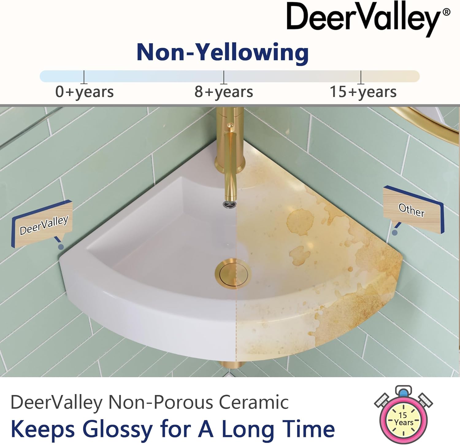 DeerValley 18x13 Inch White Triangle Ceramic Wall Mount Sink, Above Counter Porcelain Bathroom Small Corner Sink with Faucet Hole and Overflow, DV-1V0222