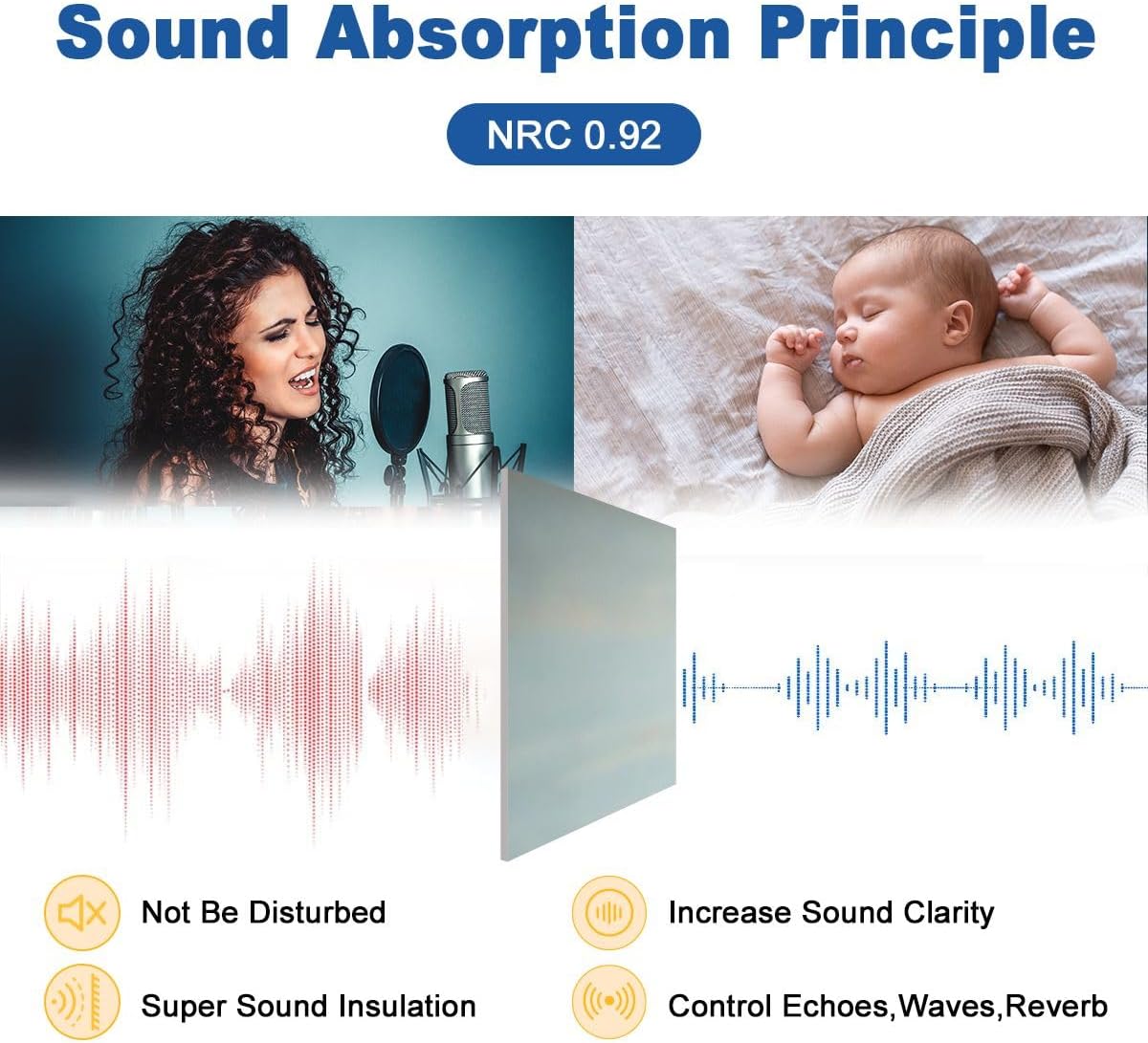 6 Pack Art Acoustic Panels Rompope Mexican Ponche de Huevo Soundproof Wall Panels, 48