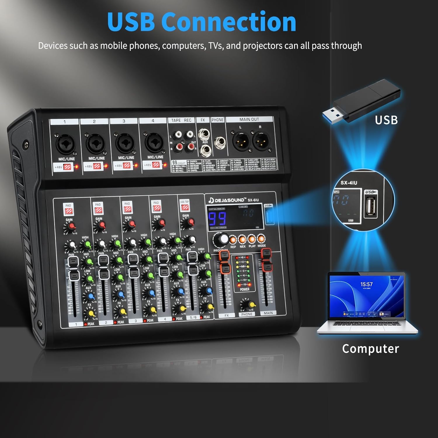 6-Channel Audio Mixer for PC, SX-6iu Mixing Console with XLR Inputs, Bluetooth, 99 Digital Signal Processor Effects, USB Interface, MP3 Compatible for Podcast, Music, Recording 9.84
