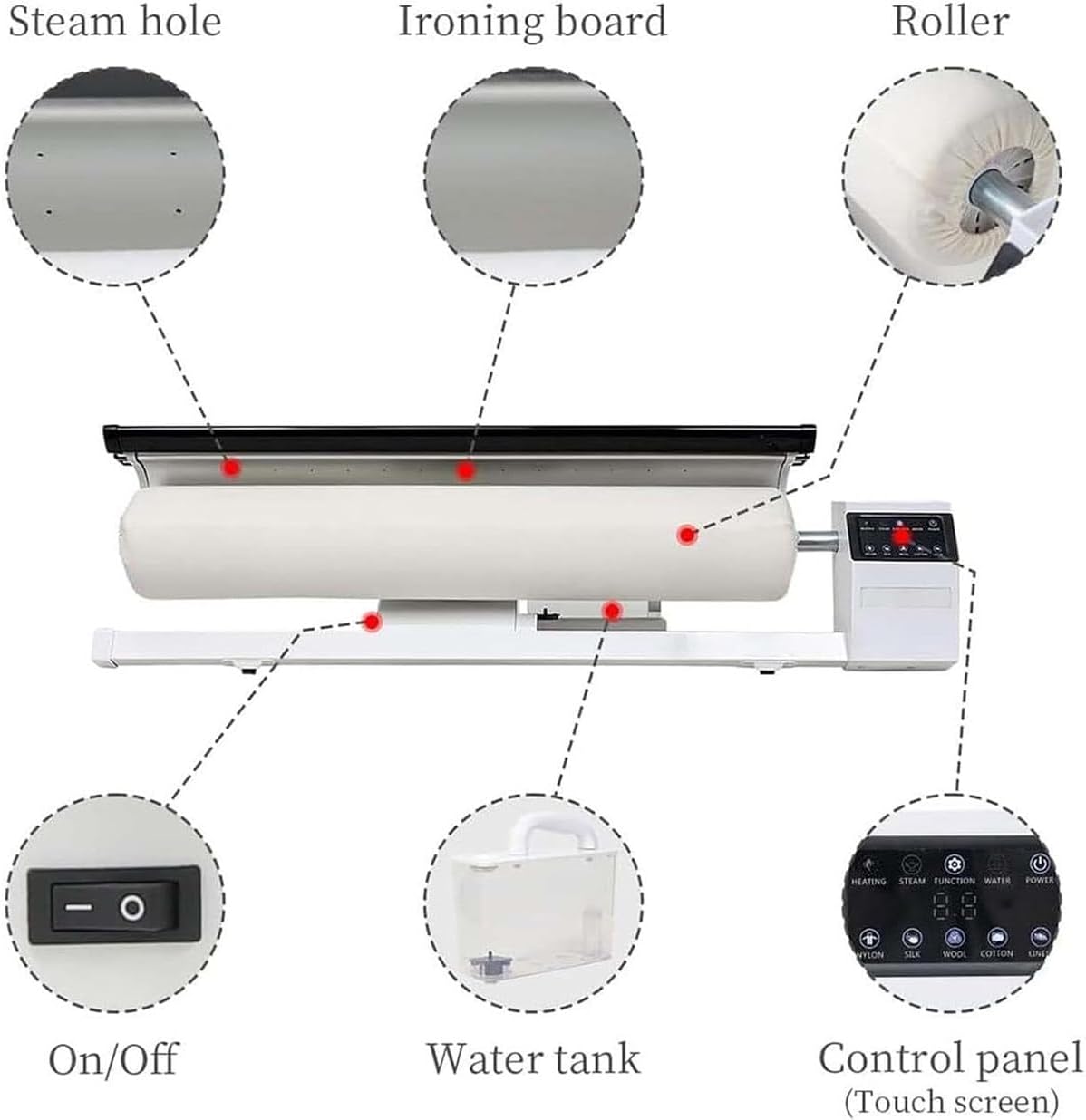 Commercial Rotary Ironing Machine, 36 Inch Steam Press for Efficient Laundry Care, Perfect for Pillowcases and Napkins
