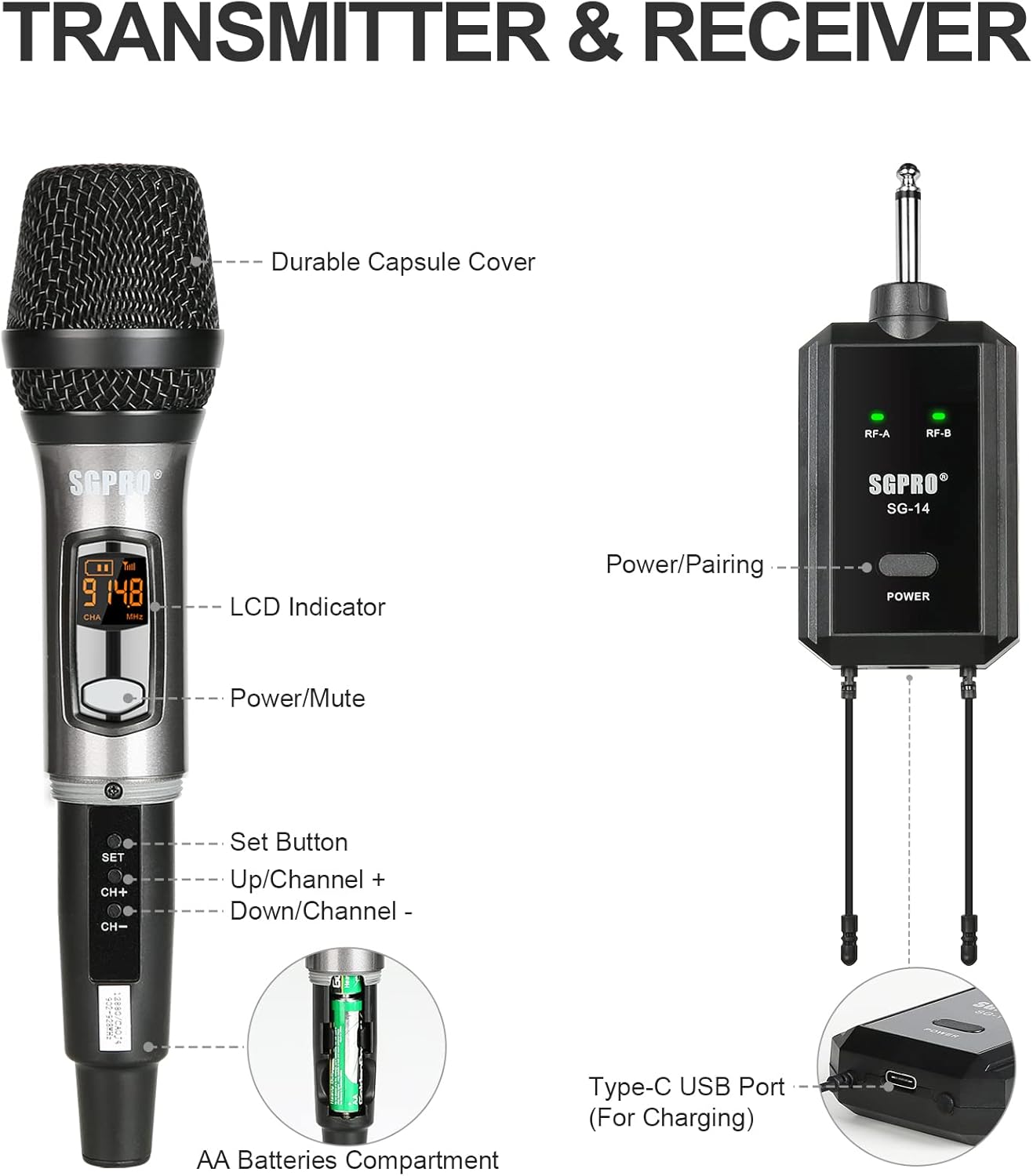 Multiple-Purpose Wireless Microphone Set Compact Receiver Mute Function Battery Indicator for Singing, DJ, Speech, Classroom, Church, Home Karaoke and More (SG-14 | Dual Handheld Set)