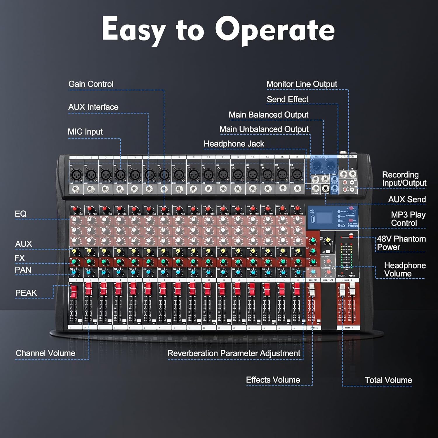 16 Channel Audio Mixer, Soundboard Mixing Console Sound Mixer DJ Sound Controller with USB & Bluetooth, Studio Audio Mixer for Professional and Beginners (16 Channel)