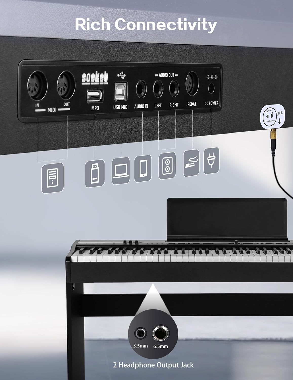 D5 Portable 88 Keys Digital Piano with Weighted Hammer Action, 3 Pedals, Professional Electronic Keyboard Piano for Beginners & Adults, Upright Stage Piano for Home Studio & Performance