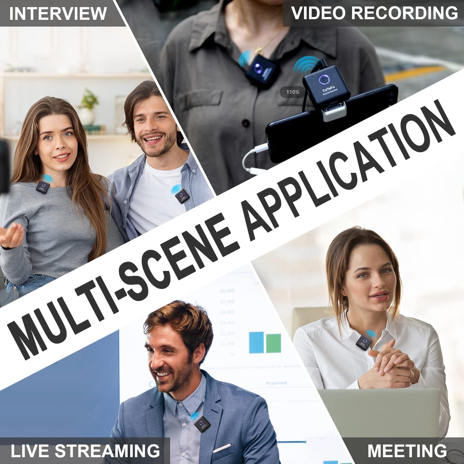 Star200 T2 2.4GHz Dual Channel Wireless Lavalier Microphone System, Tiny Omnidirectional Microphone for Smartphone Audio Video Vlog YouTube Facebook Live Recording, 200' ft Audio Range